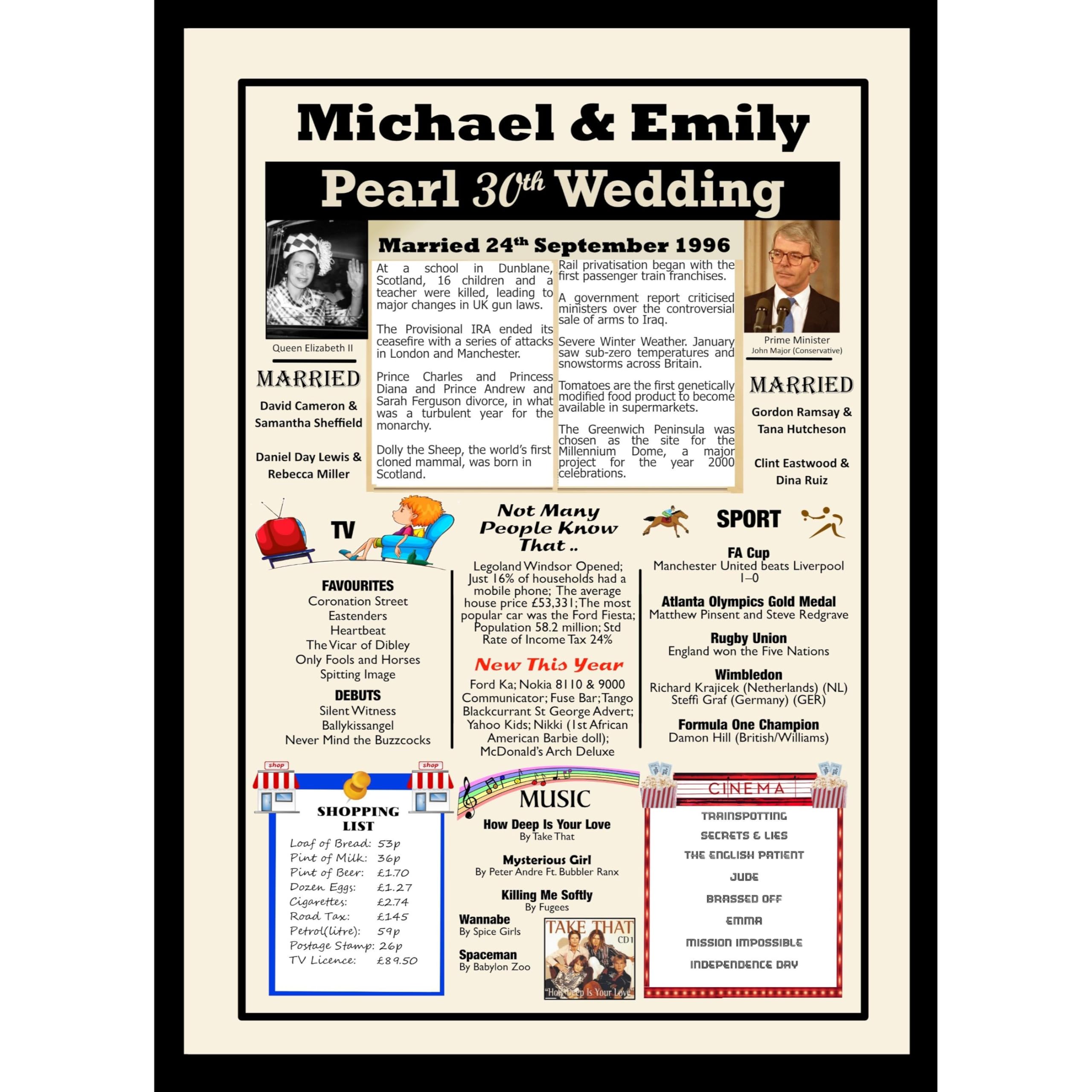 2026 Pearl 30th Wedding Anniversary Posters (Custom UNFRAMED)