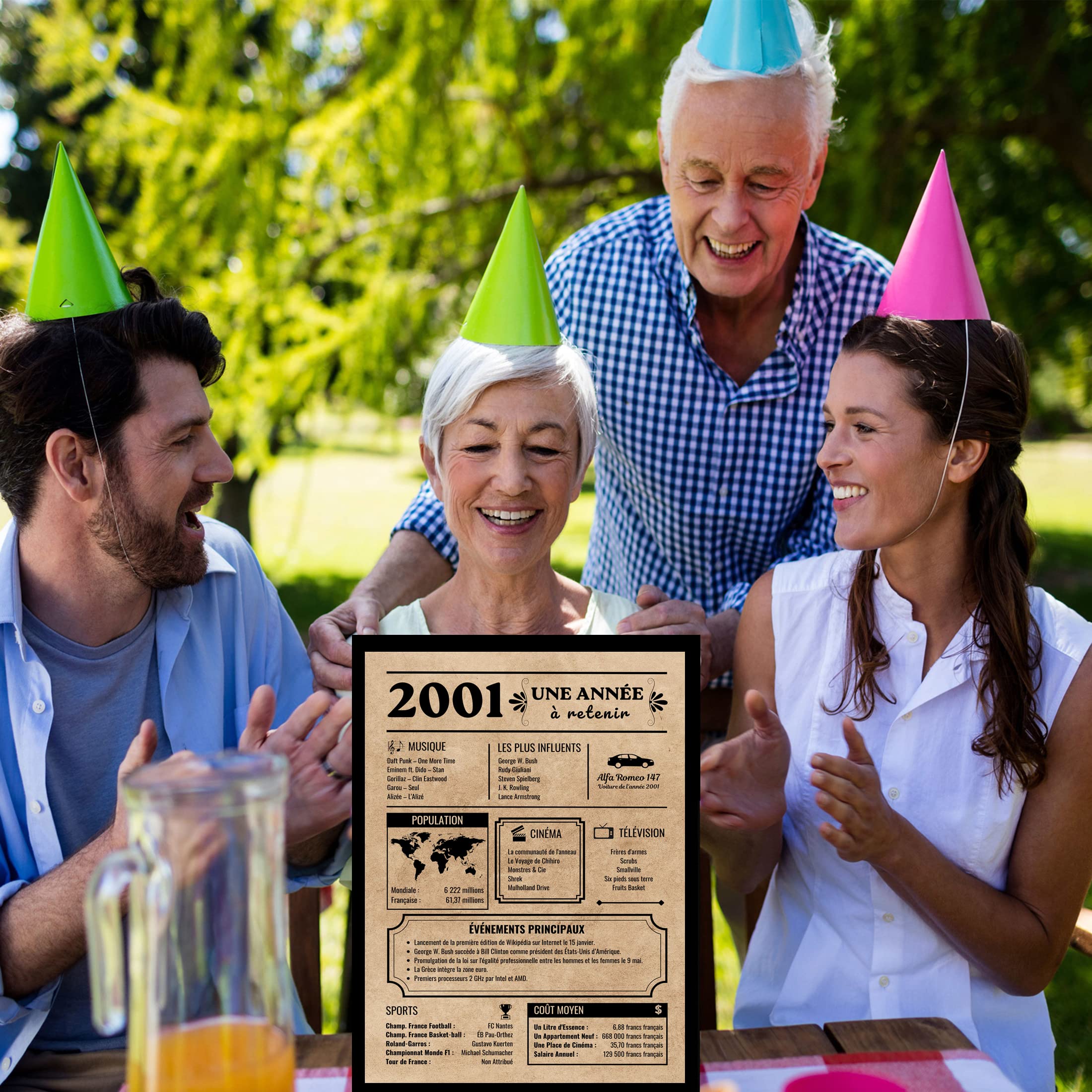 EQUIK Geburtstagsposter 2001 – Vintage Design, A4, 400g/m², Personalisierbar Als Geschenk