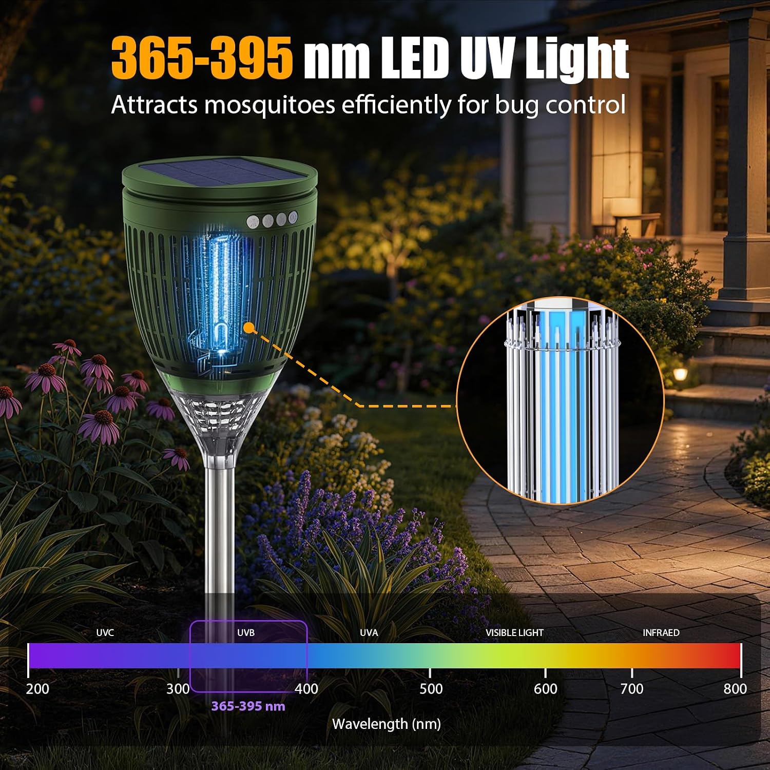Rossetta Solar Bug Zapper Outdoor, Mosquito Zapper with Flame Lamp & Projector Light, 4200V Electric Fly Zapper Waterproof Rechargeable Mosquito Killer, Cordless Fly Trap for Patio, Backyard, Garden