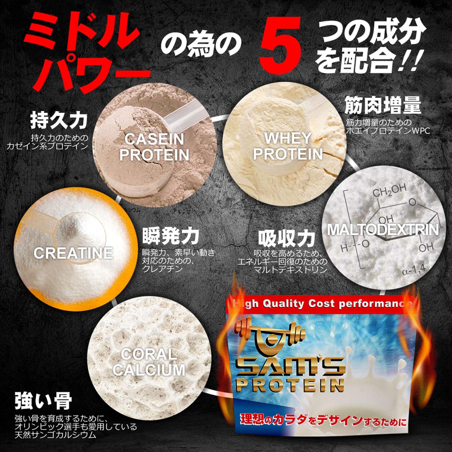 Amazon | サムズプロテイン ホエイプロテイン アスリート 水泳選手の