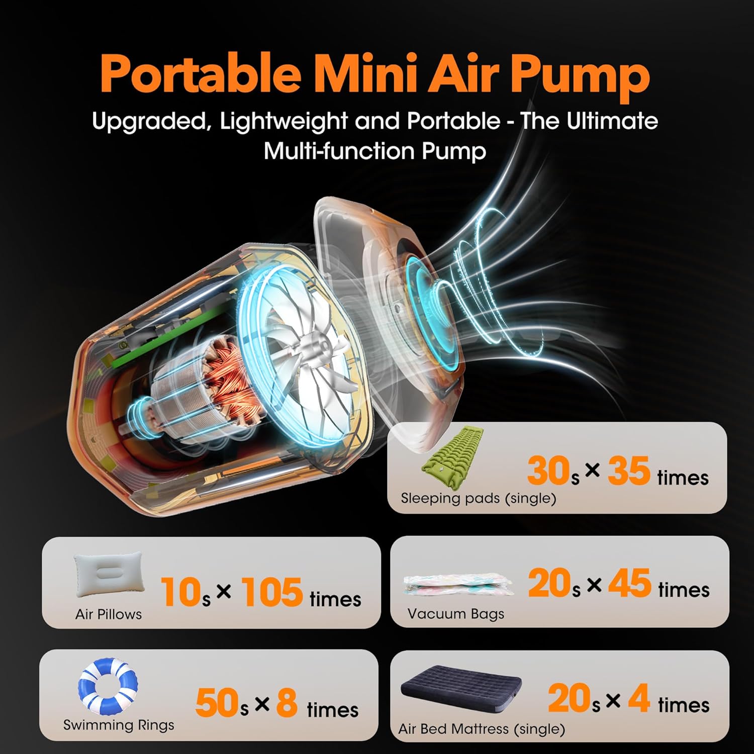 Portable Air Pump 4.2kPa Air Pump for Inflatables Rechargeable GIGA PUMP 4 with Camping Light Ultra Air Mattress Pump