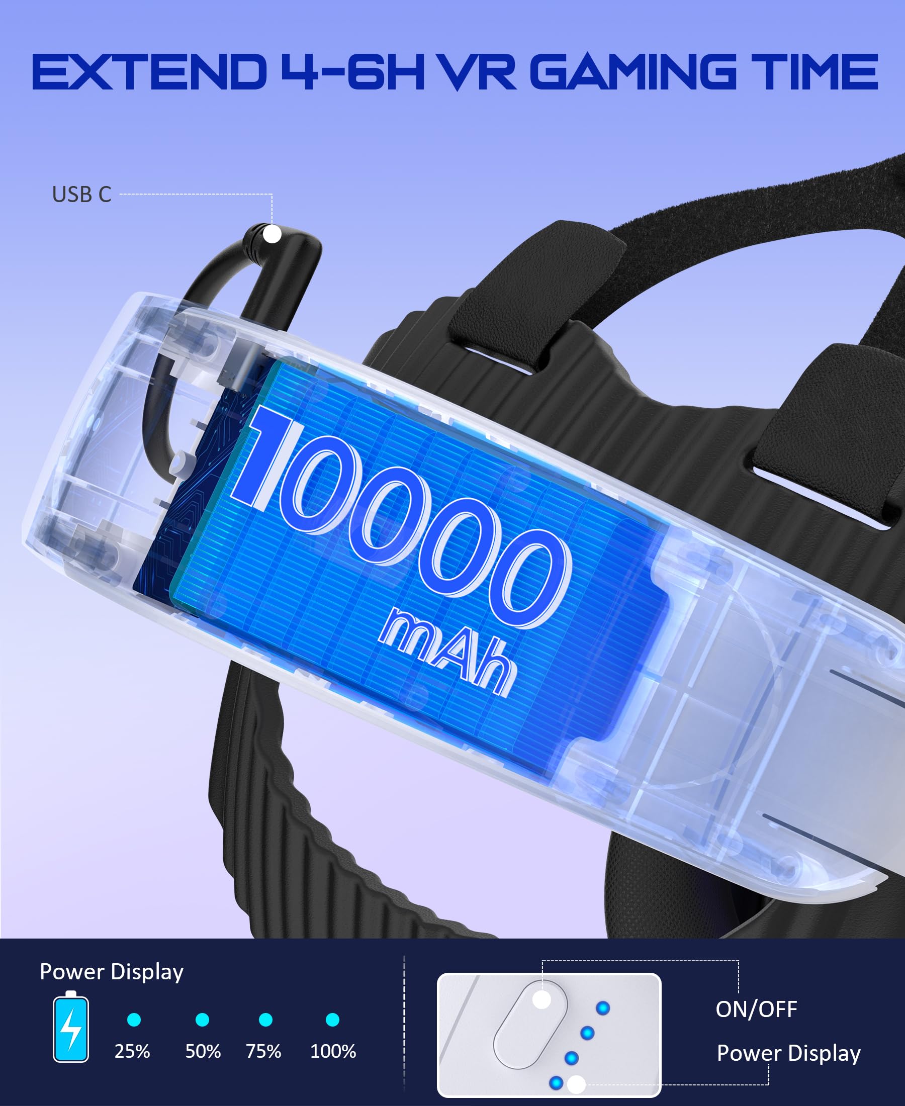 ALEEMTRY Head Strap with 10000mAh Battery for Meta Quest 3S/Quest 2/Quest 3, Adjustable Elite Strap Replacement, VR Helmet Accessories Extend Play Time Reduce Pressure — view 4