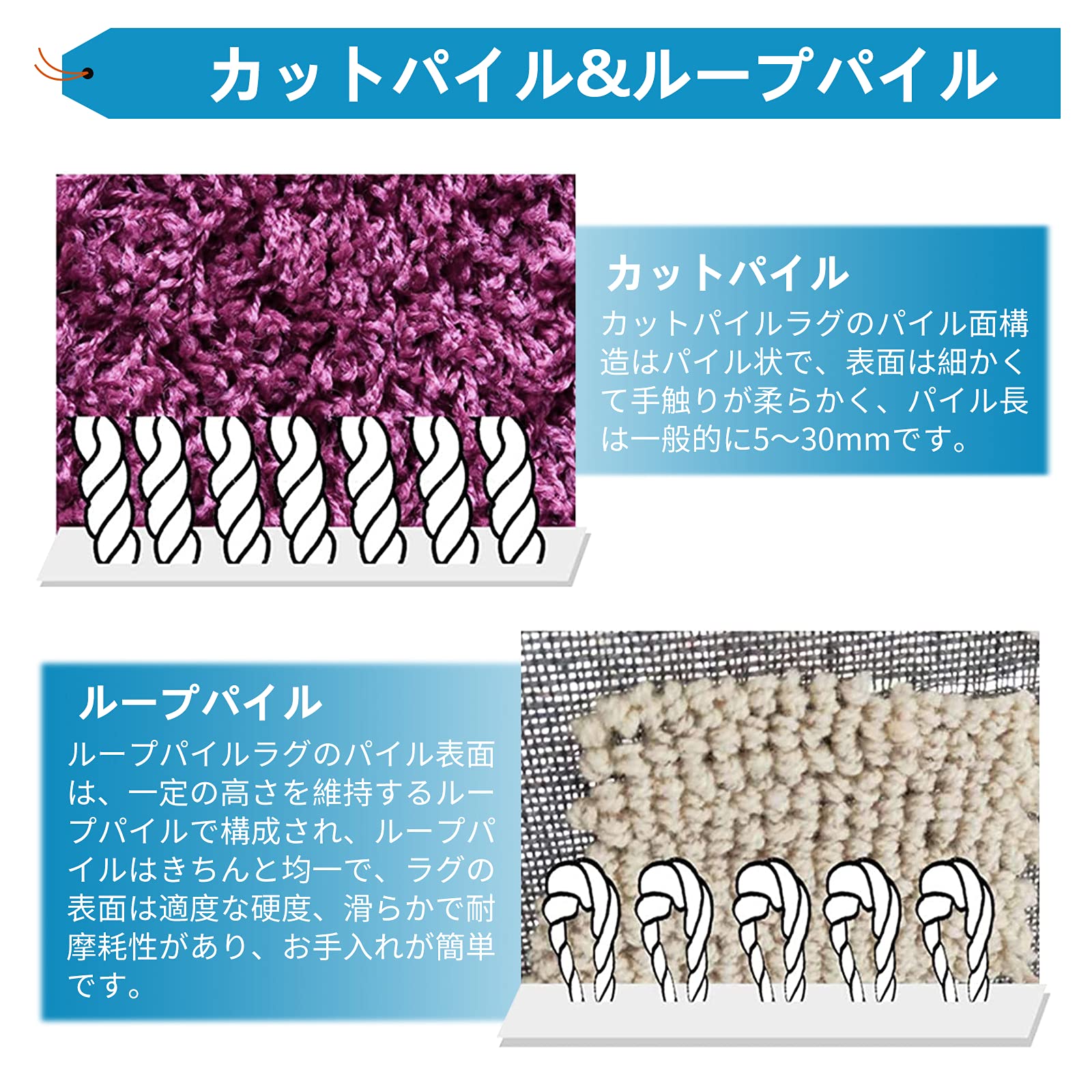 Amazon | JIAWANSHUNラグタフティングガン ラグ編み機 カーペット織り 