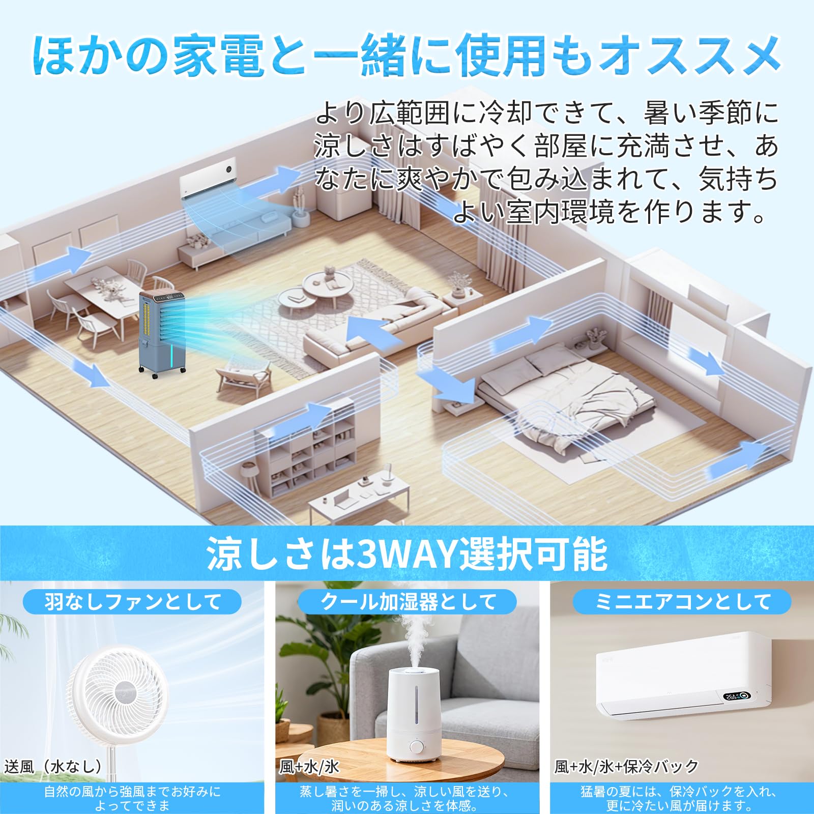 Amazon | 冷風機 強力 人気 冷風扇 扇風機 【猛暑対策・強冷感アップ
