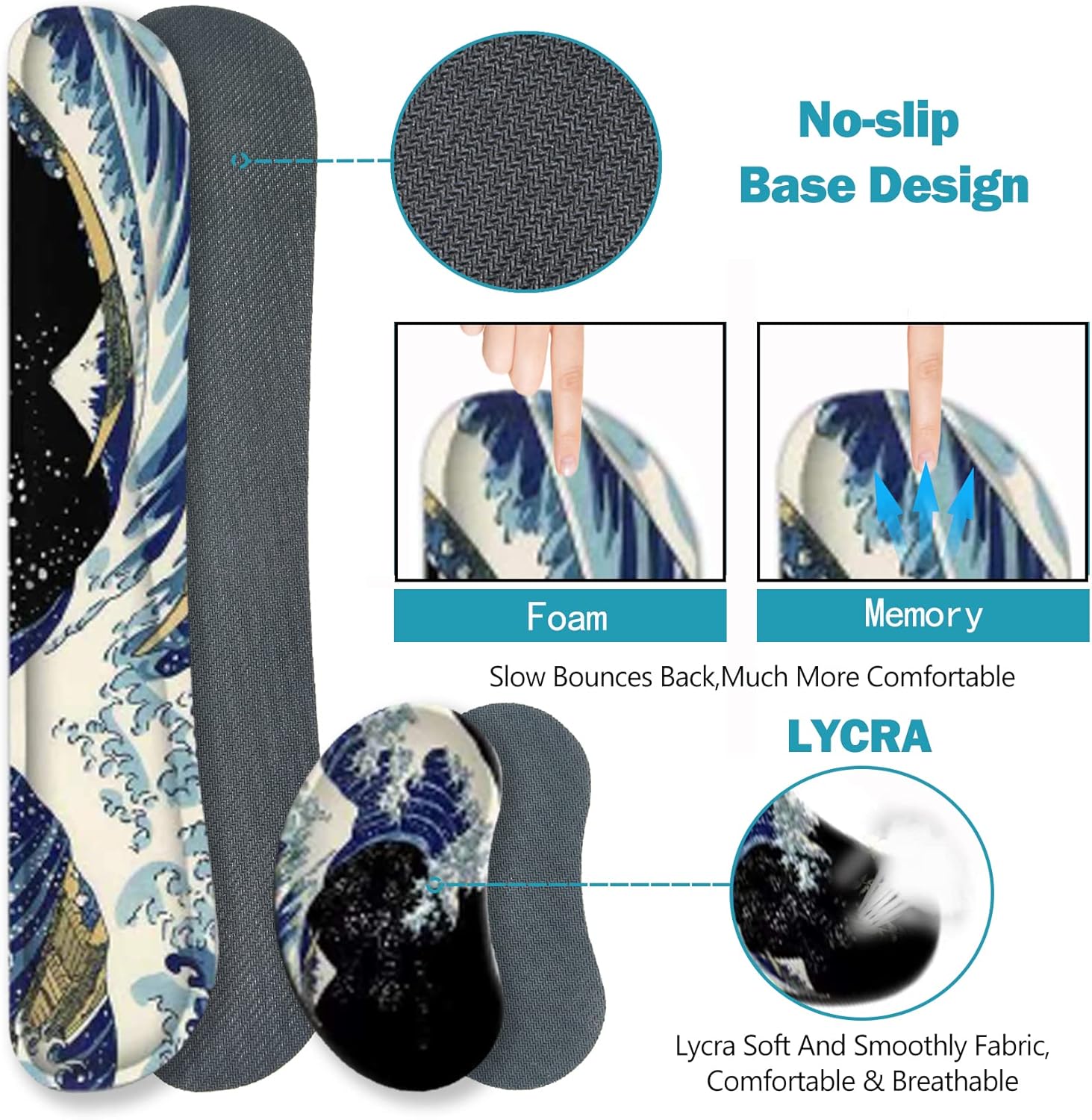 ToLuLu Extended Gaming Mouse Pad, Memory Foam Ergonomic Keyboard Mouse Wrist Rest Support Set, Large Desk Mat with Stitched Edges, Non-Slip Base Mousepad for Home Office Game Study, Wave of Kanagawa