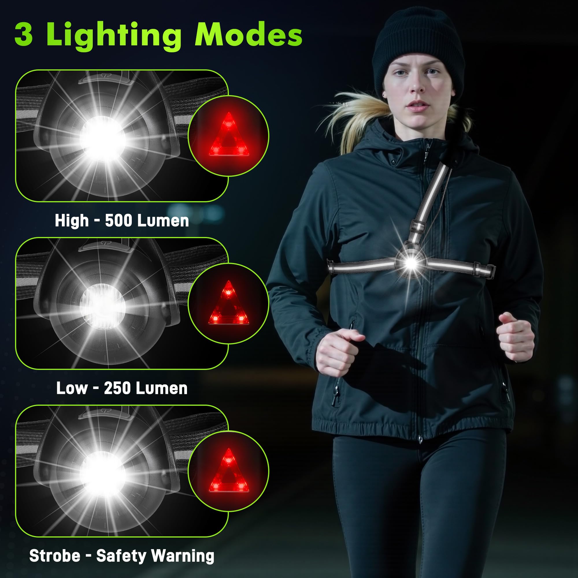 JIZZU Luce Ricaricabile USB per Corsa, 3 Modalità, Impermeabile, Ruotabile 90°