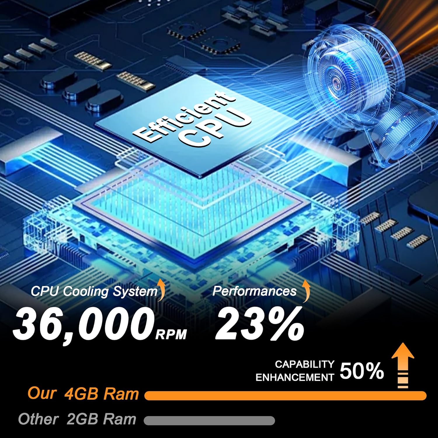 Android 15 Car Radio for Toyota Corolla 2009-2013: 9.1'' 4GB+64GB Car Stereo Upgrade Wireless CarPlay & Android Auto with WiFi 6, Bluetooth, GPS Navigation, FM Radio, EQ, SWC, 1080P Backup Camera