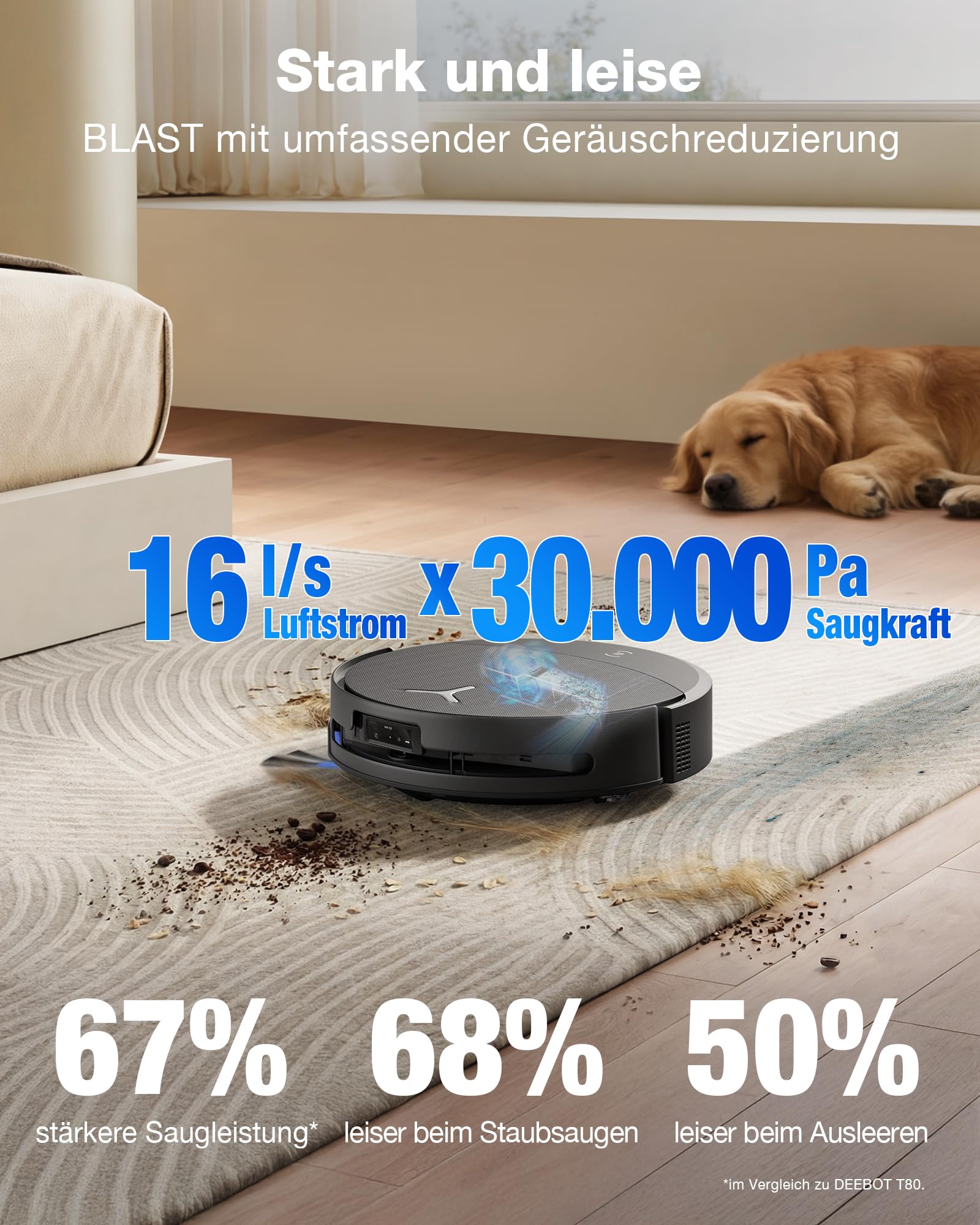 Ecovacs DEEBOT T90 PRO Omni Saugroboter mit Wischfunktion – Bild 3
