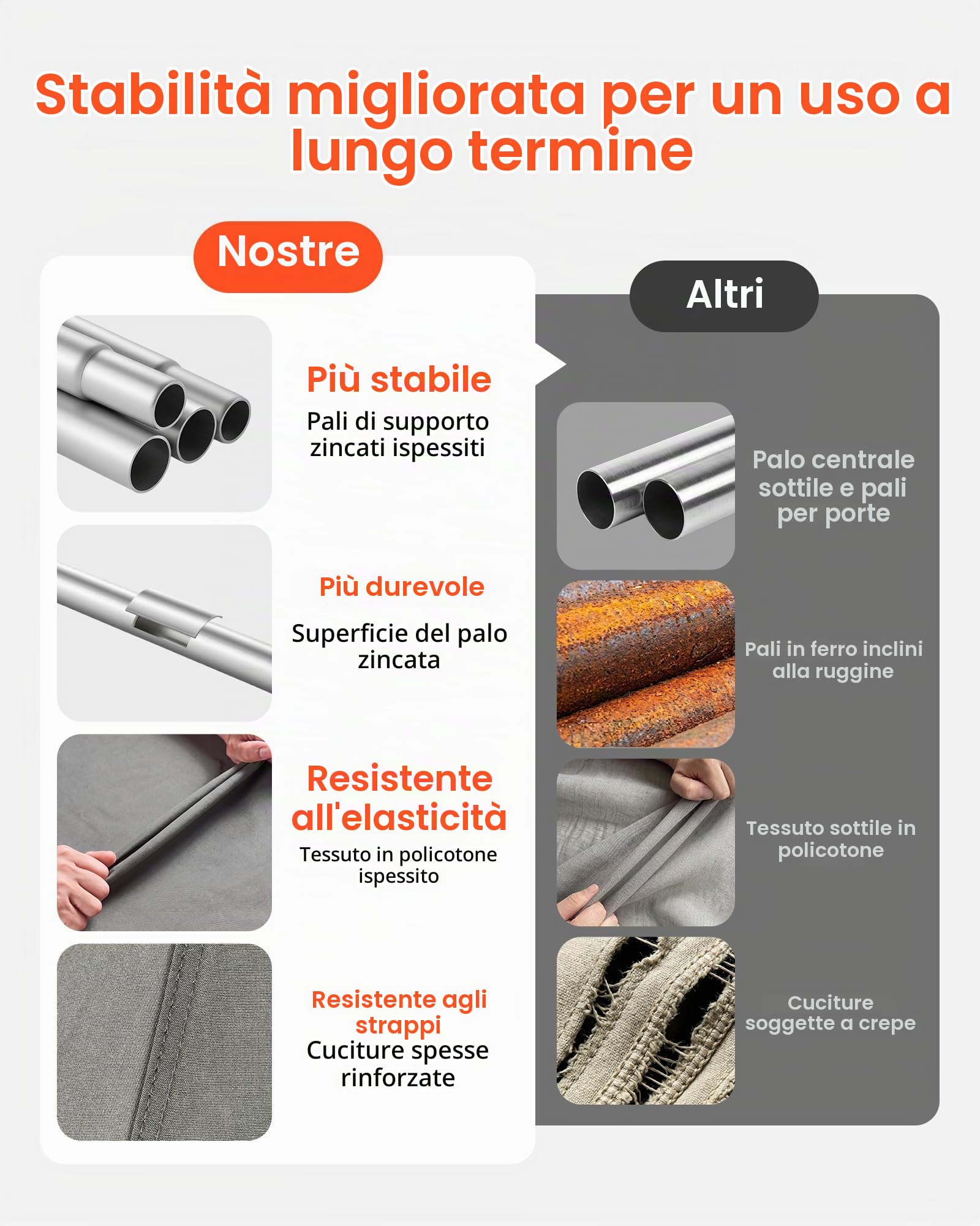 VEVOR Tenda a Campana in Tela per 4 Stagioni, Tenda Yurta 3 m per Campeggio con Presa per Stufa, Tela Traspirante, Max 3 Persone, con Pavimento Staccabile e Cerniera, per Campeggio Famiglia Glamping