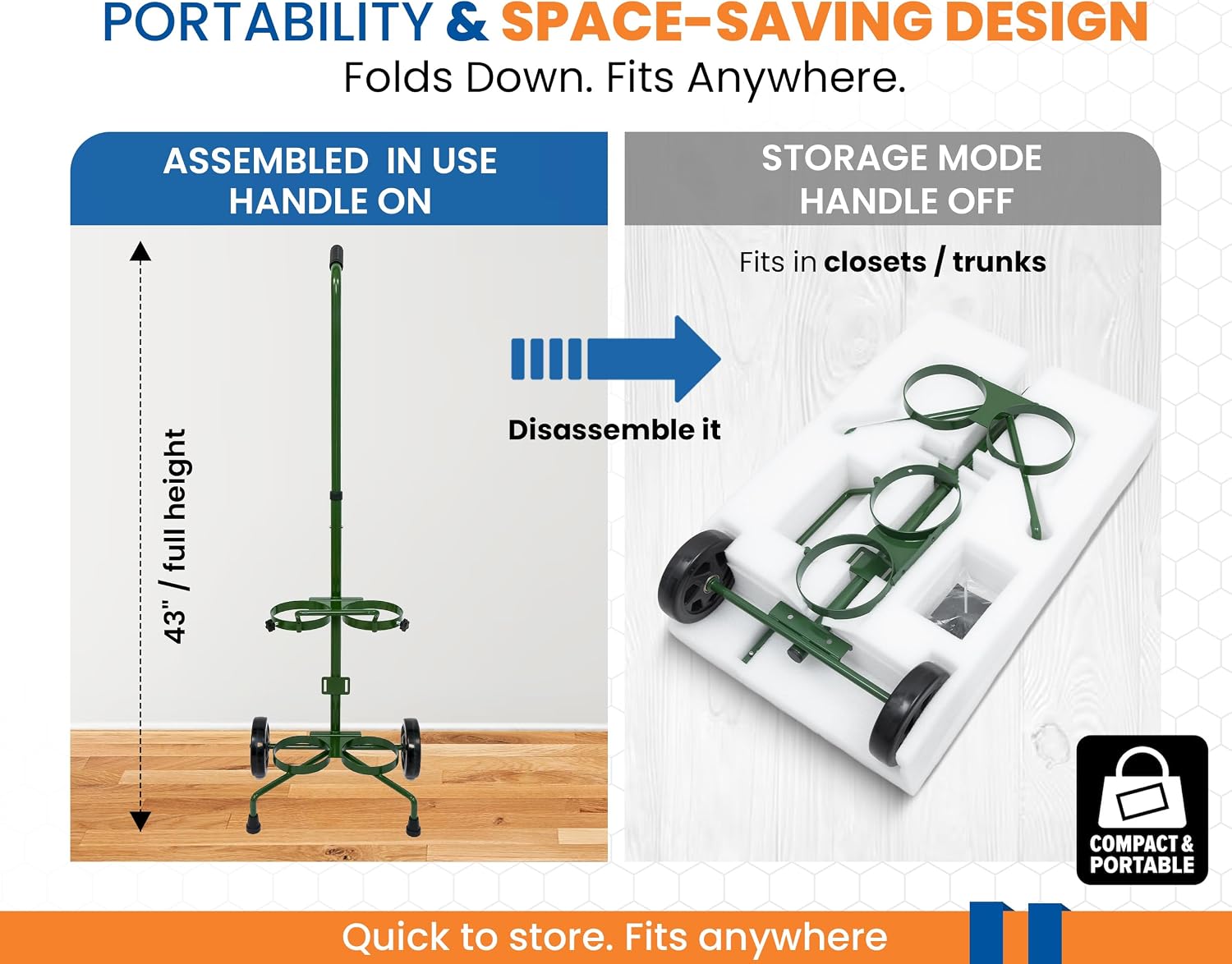 Oxygen Tank Cart for M6, M9, MD, and ME Tanks - Portable Oxygen Tank Holder with Wheels - Carbon Steel O2 Roller Cart Carrier Trolley - Rust-Resistant, Lightweight, Easy Mobility - Double