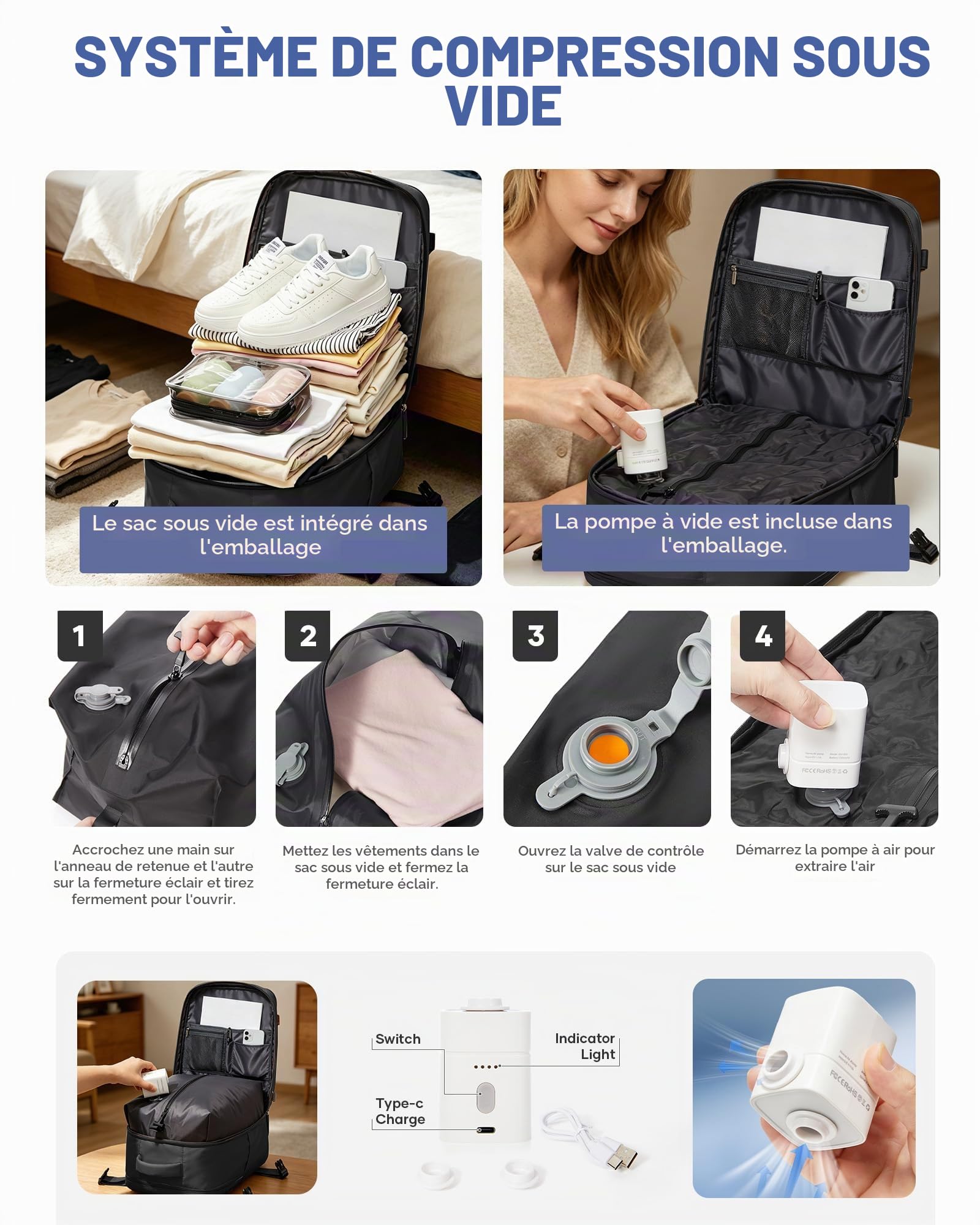 SZSYCN Sac à Dos Ryanair 40x30x20 Compression Sous Vide avec Pompe Bagage Cabine Ryanair Sous Vide Bagage à Main 40x30x20 Wizzair Easyjet Sac à Dos Loisir pour Ordinateur Portable de 16 Pouces