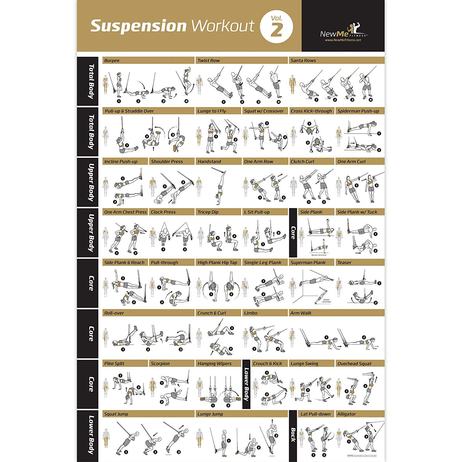 Buy Suspension Exercise VOL. 2 for TRX, Woss, and Ritfit Trainer Straps Build Muscle, Tone