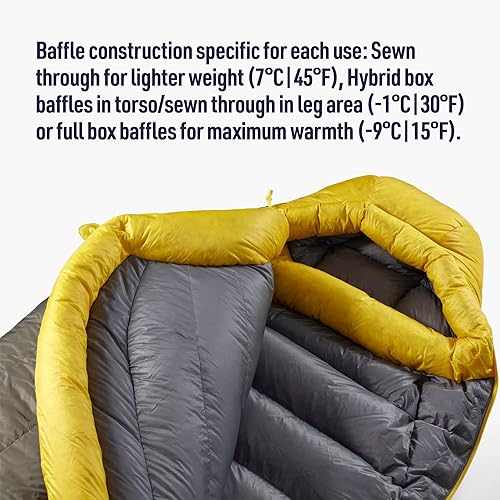Miniatura 4 de Sea to Summit Spark 50-Degree Ultralight Down Sleeping Bag Liner