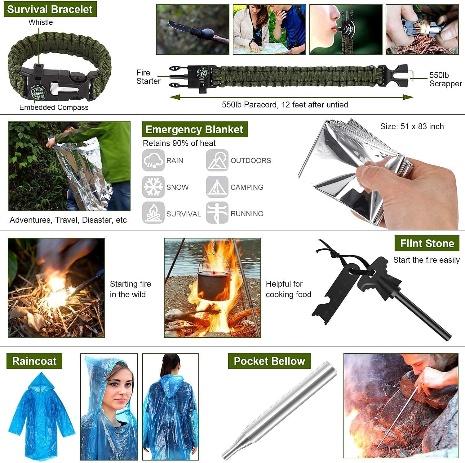 Survival Professional Emergency Equipment Adventures Photo