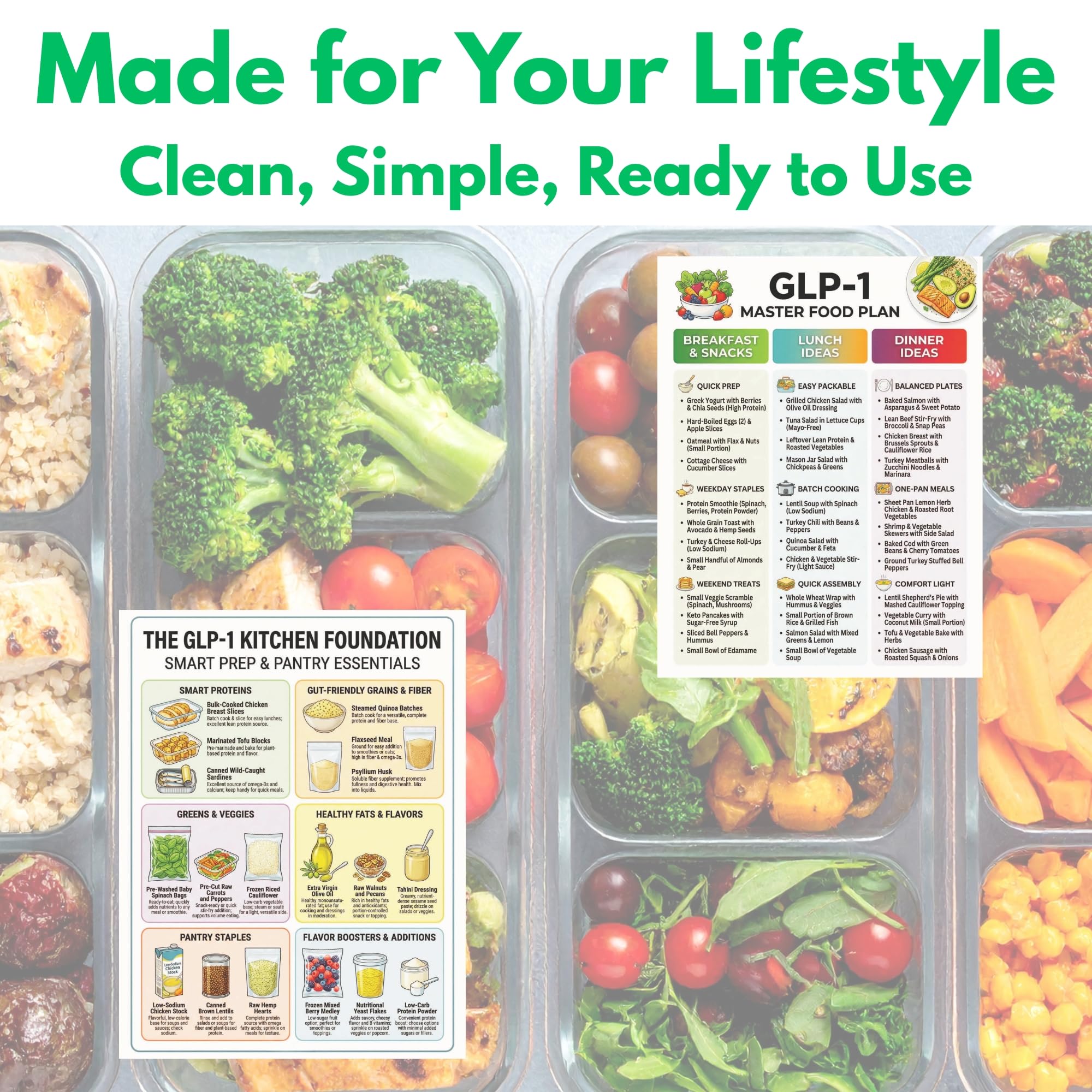 Amazon.com : bqw GLP-1 Inspired Meal Plan Chart