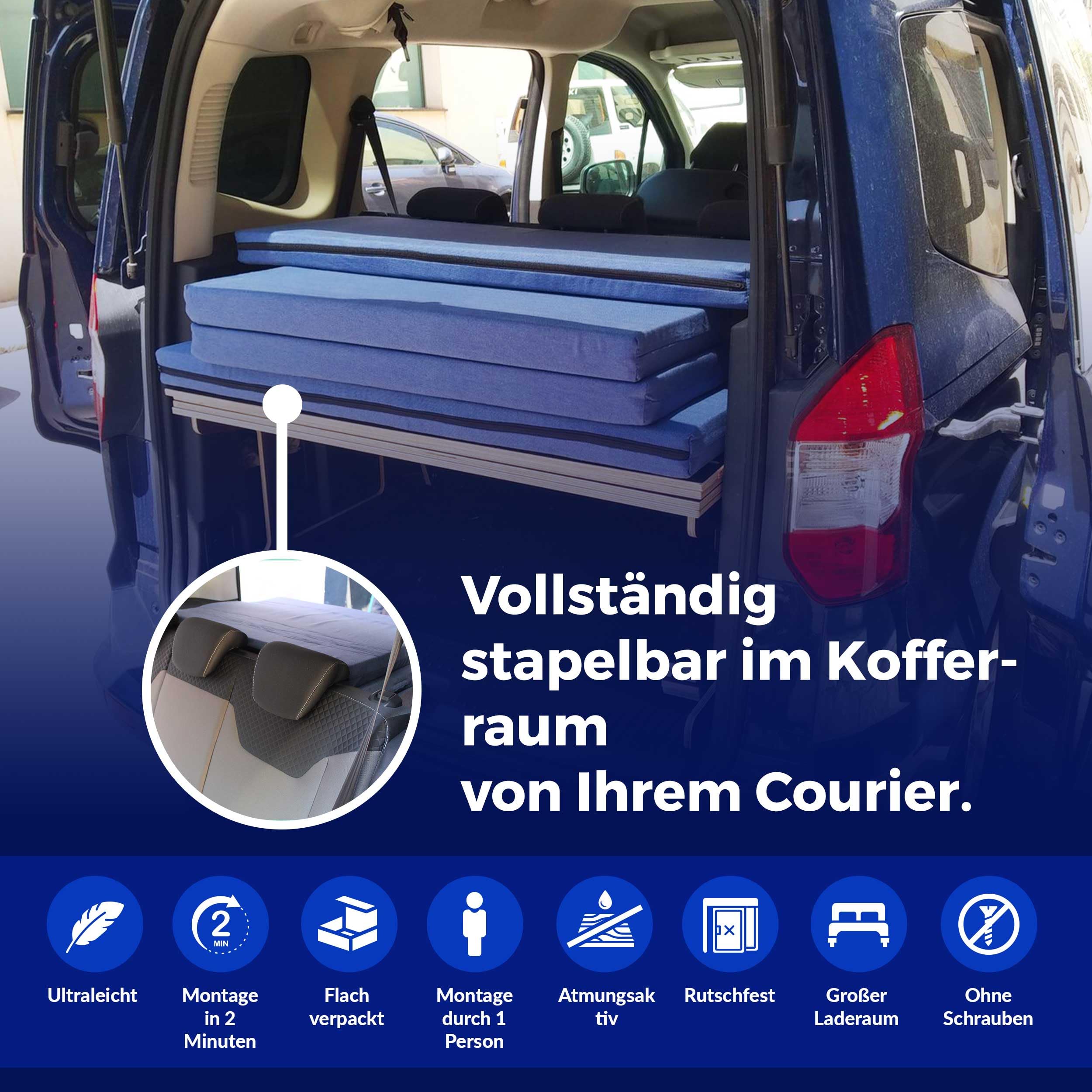 rucksack zelten Wasserdichte Rucksackabdeckung & Campingbodenplane main image 1