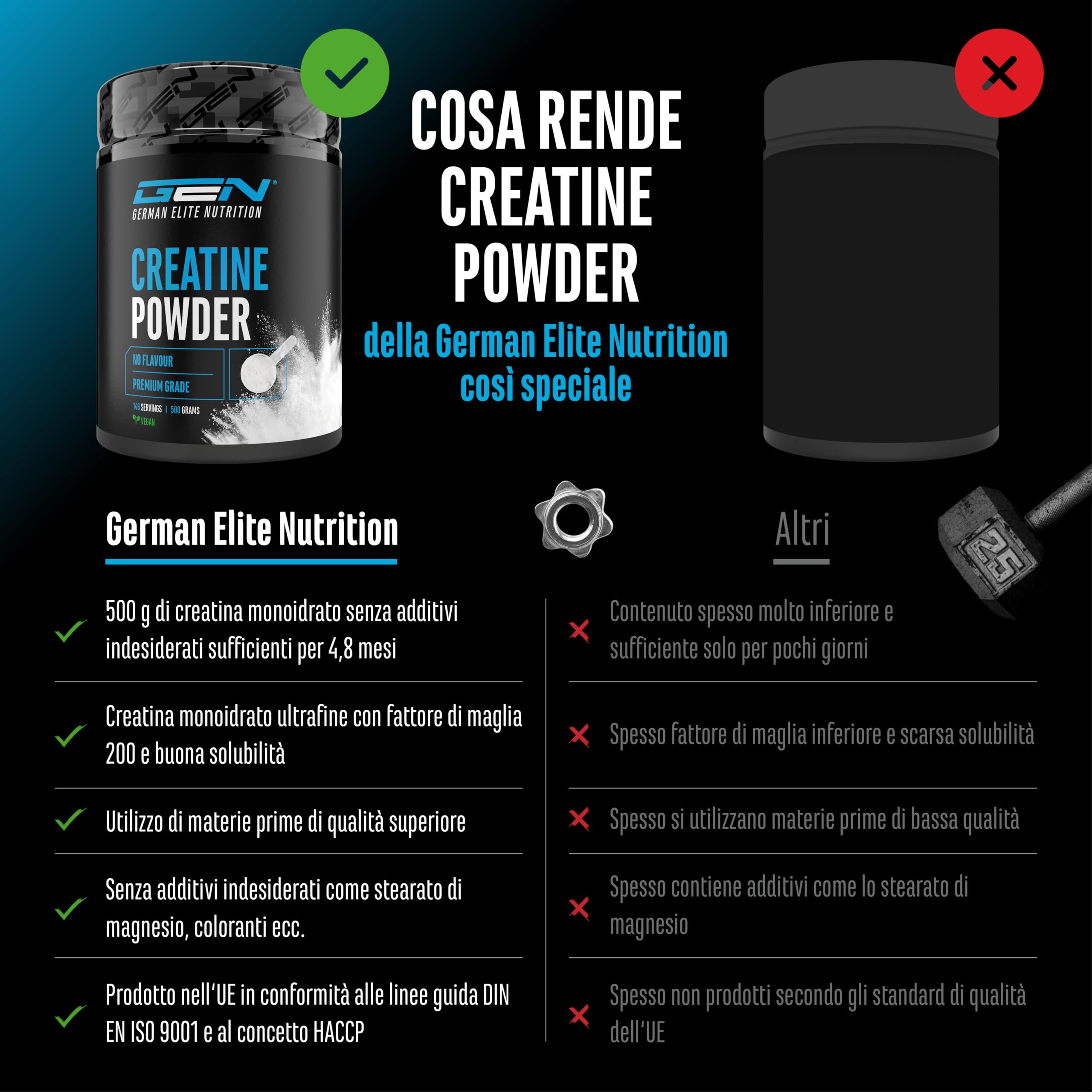 Creatina in Polvere - 500 g - Creatina Monoidrato in Polvere - Solubilità Ottimale e Microfine - Vegan - 146 Usi