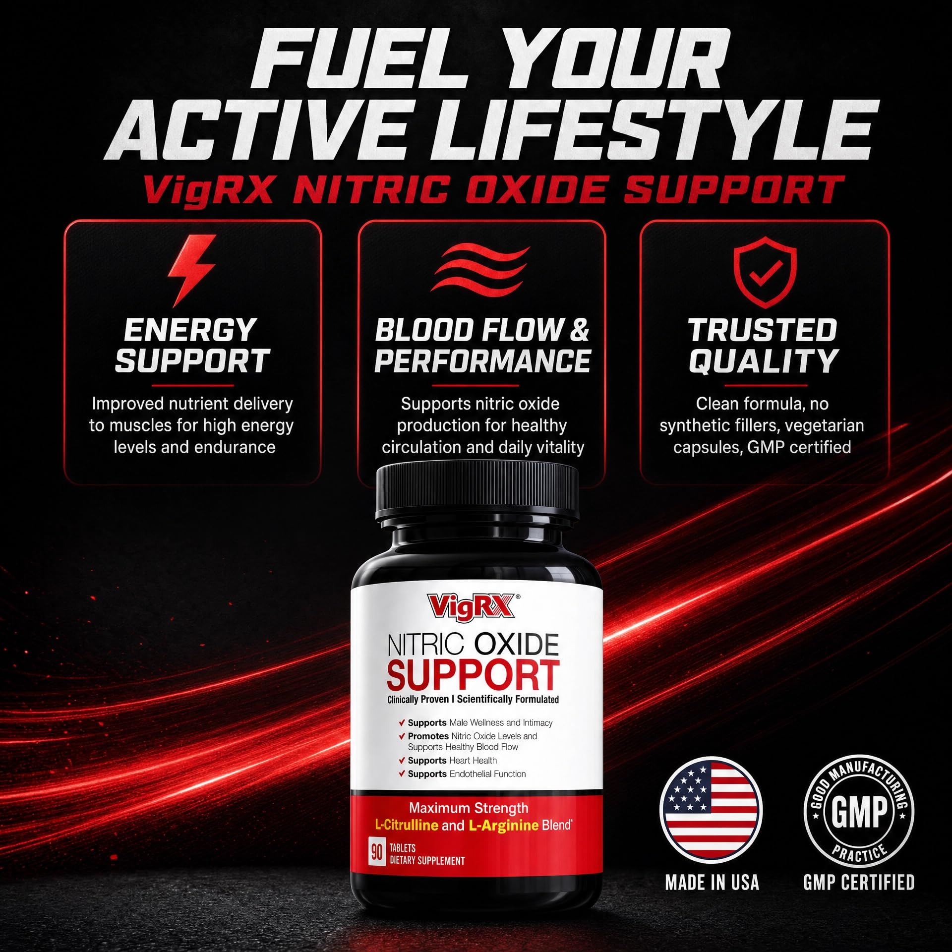 Amazon.com: VigRX Nitric Oxide Support - Premium L-Citrulline & L