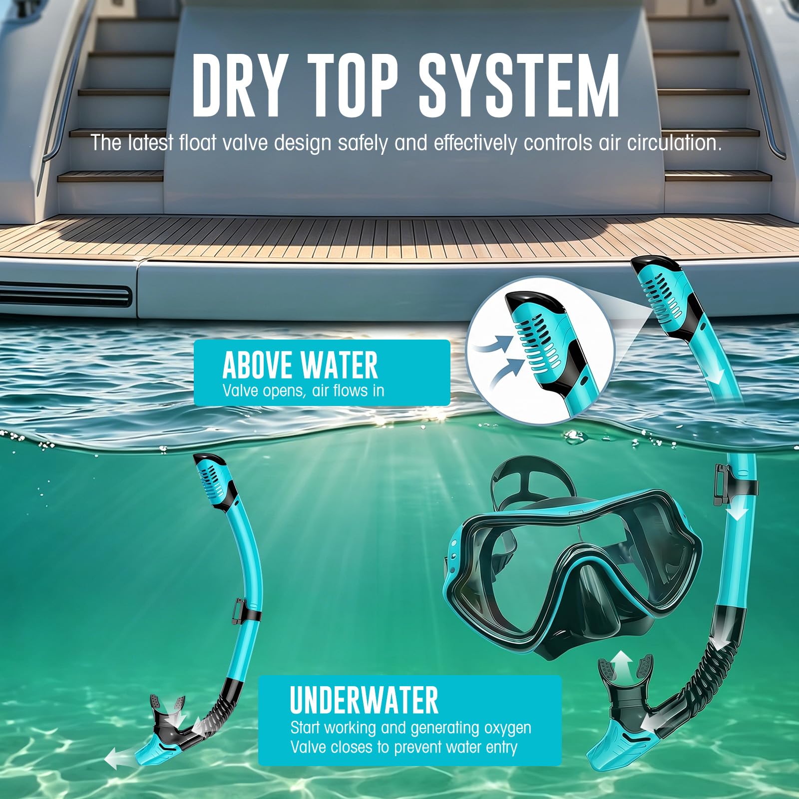 Schnorchelset Erwachsene mit Taucherbrille und Dry Schnorchel, Tauchmaske aus Gehärtetem Glas, Anti-Fog Anti-Leck, für Schwimmen/Schnorcheln/Tauchen