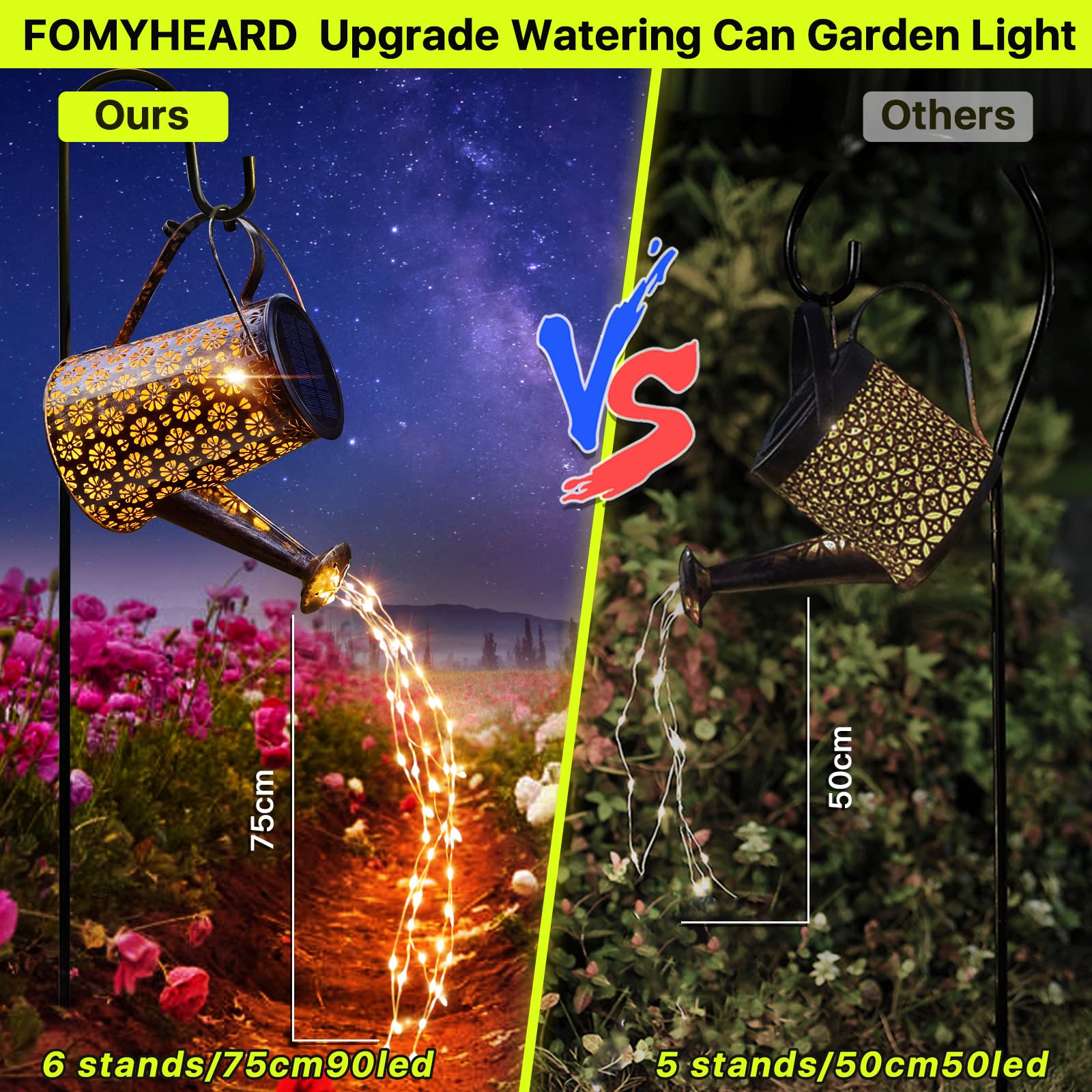 Lanterna Solare Da Giardino FOMYHEARD - LED Caldo, IP65 Impermeabile - Con Supporto, Decorazione Per Esterni - Foto 8