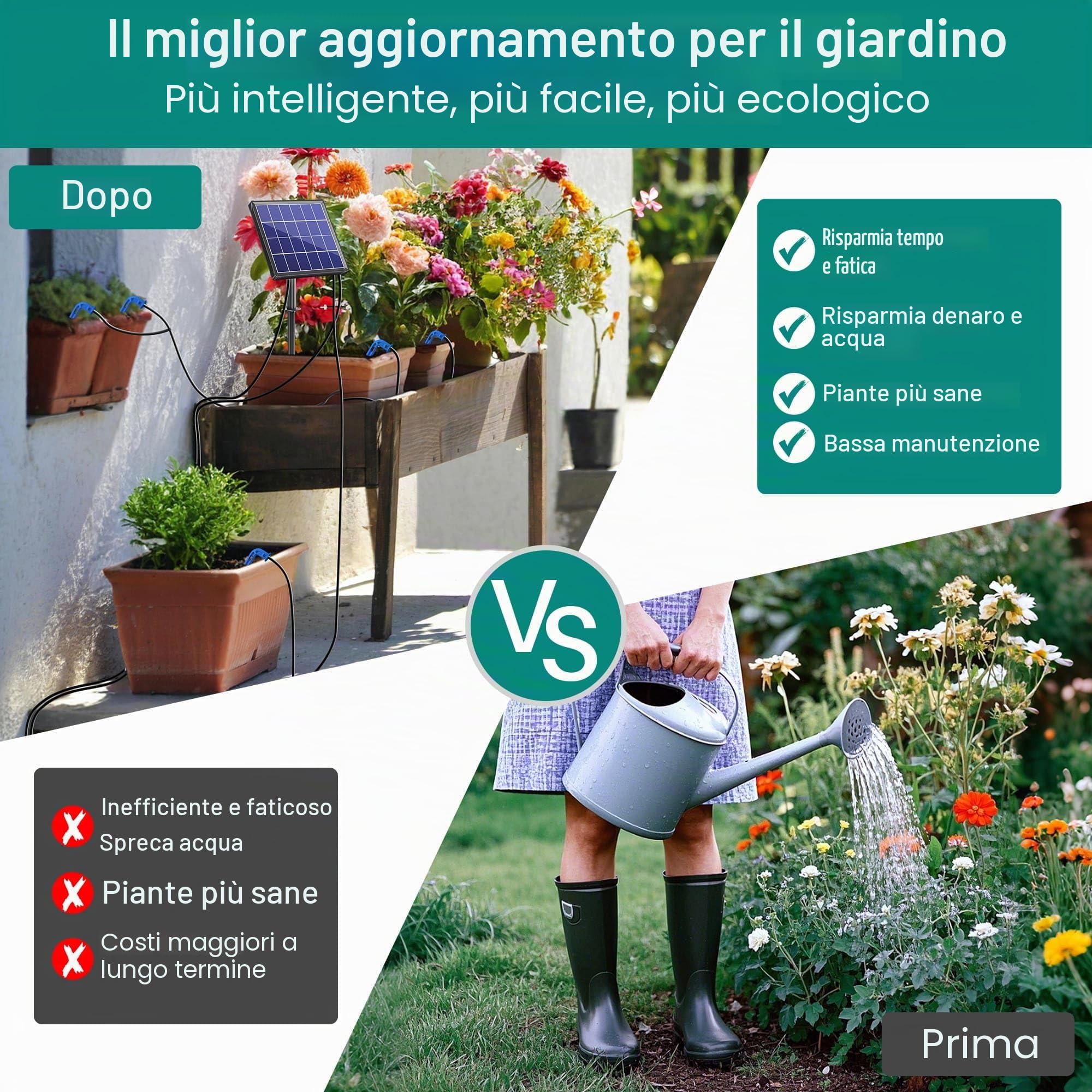 Biling Sistema di irrigazione solare, 15 m, irrigazione automatica a goccia con timer, pannello solare da 2,5 W, per 12-20 vasi, giardino, balcone, serra, irrigazione delle vacanze