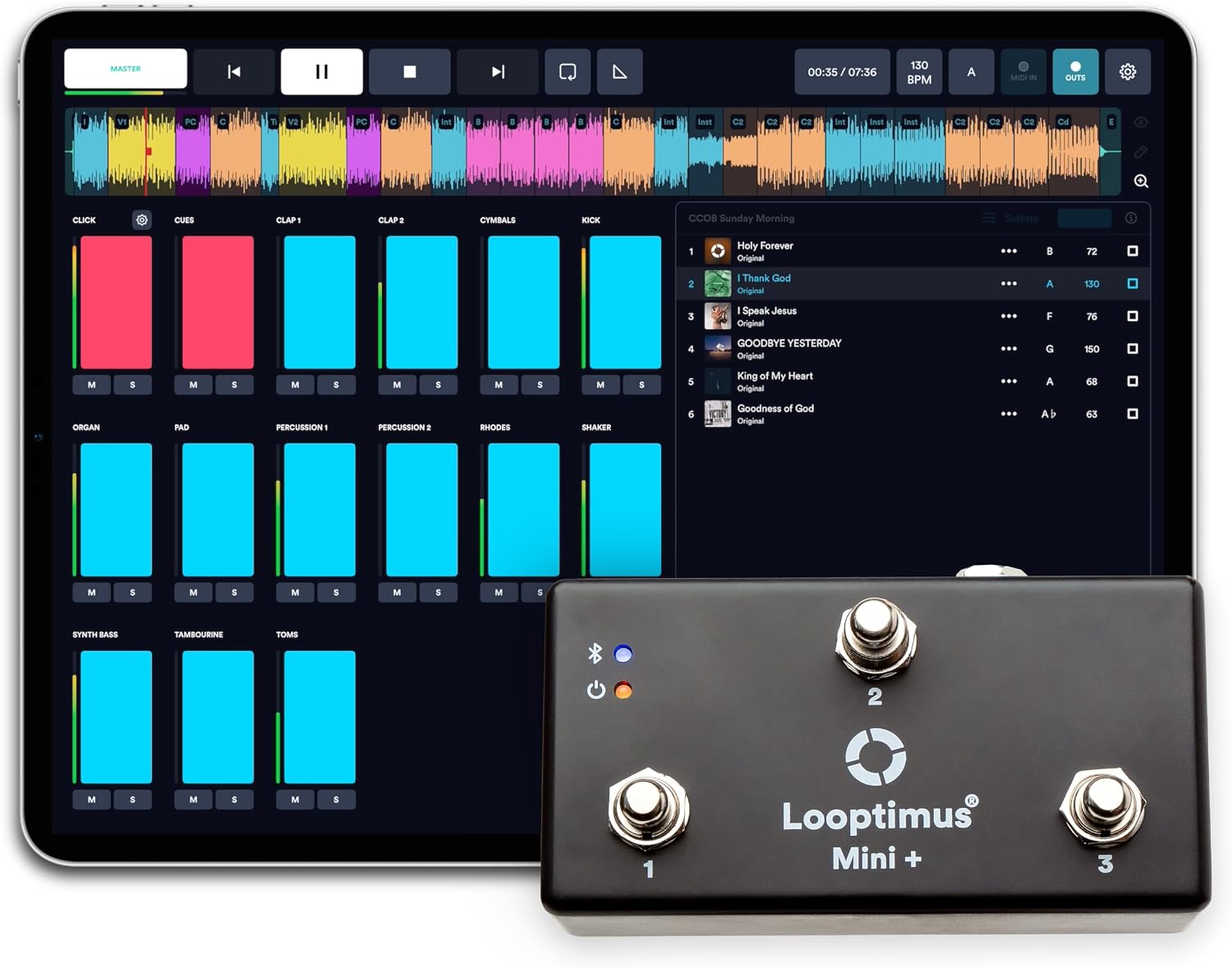 Looptimus Mini Plus