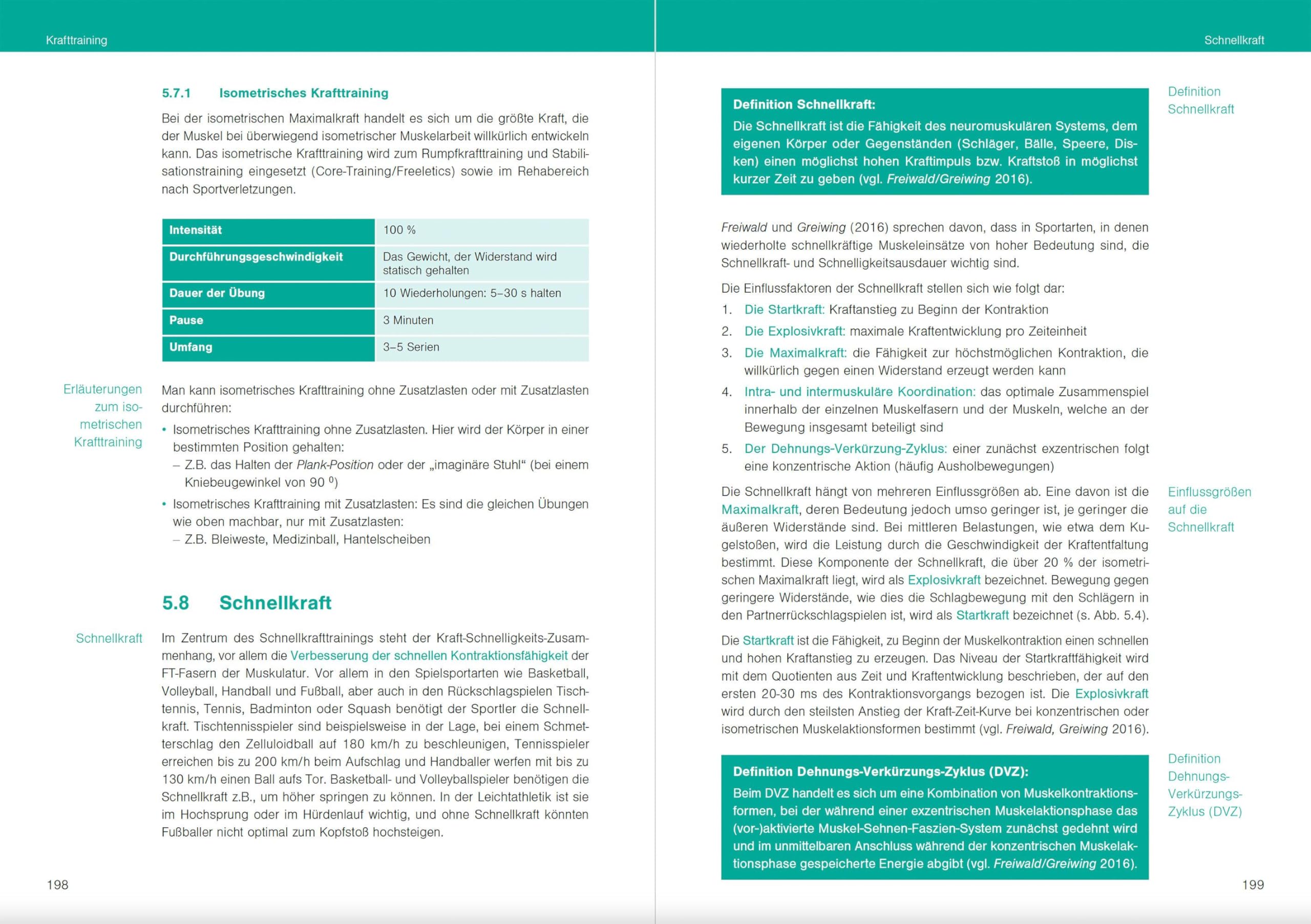 Optimales Sportwissen: Grundlagen der Sporttheorie und Sportpraxis