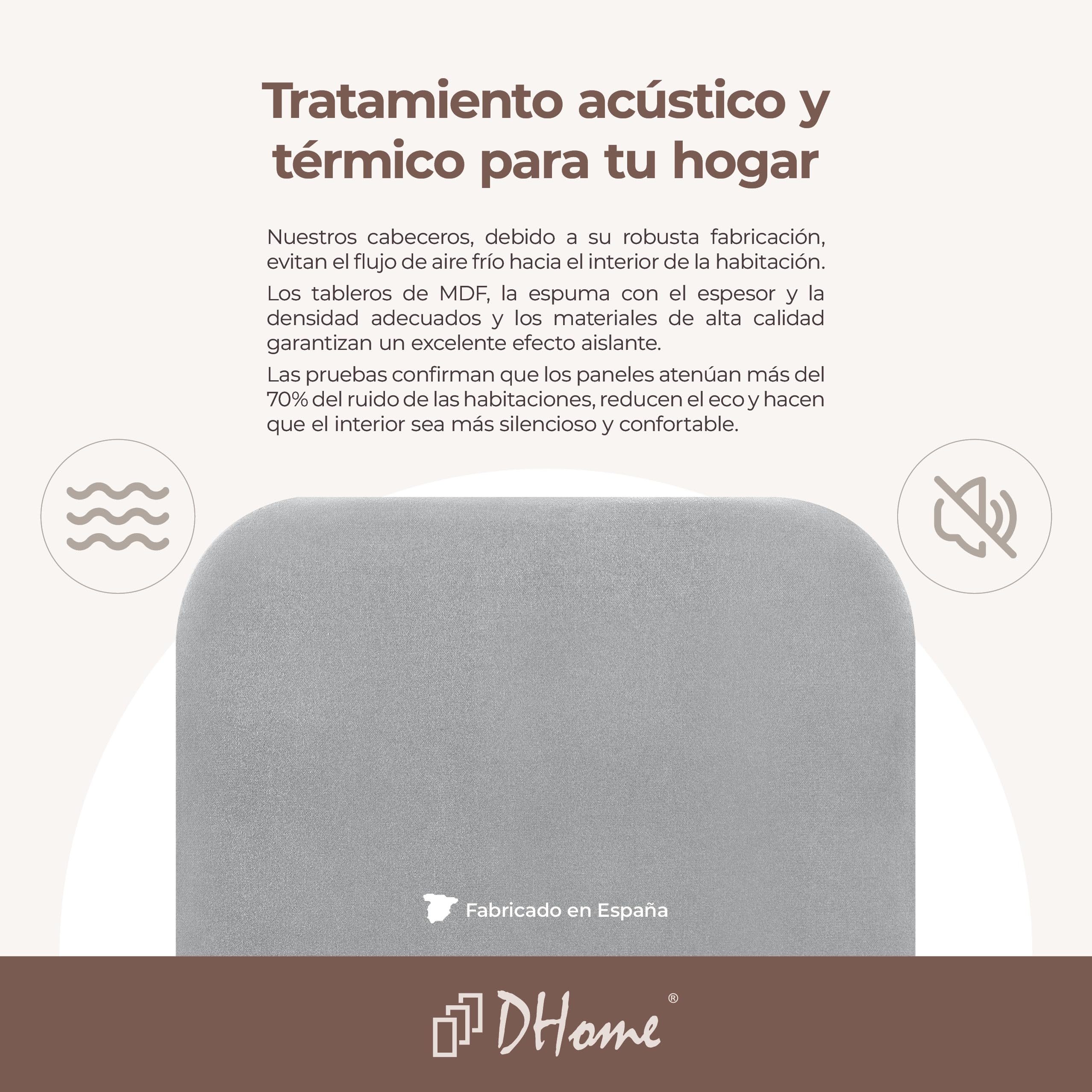 DHOME Cabecero Suelo Curvo Tapizado de Tela Acualine, Esquinas Redondeadas, Cabezal Tapizado Cama Dormitorio Moderno Top Trending (Gris Claro, 110cm)