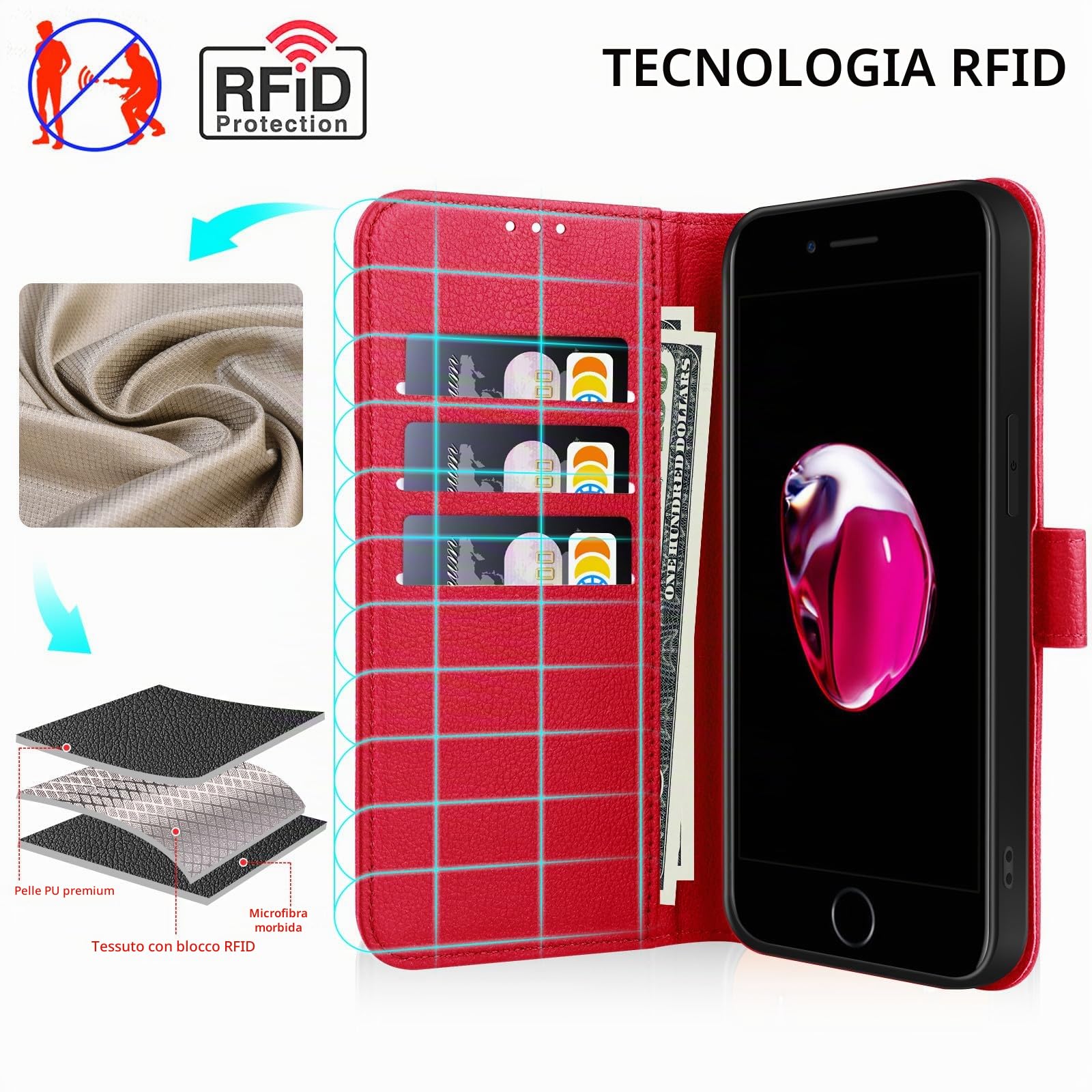 Cover per iPhone SE 2022 / iPhone SE 2020 / iPhone 8/iPhone 7/iPhone 6S/iPhone 6 Cover Custodia a Libro Portafoglio in Pelle con Porta Carte Magnetica Cover Telefono Flip Case Custodia,Rosso