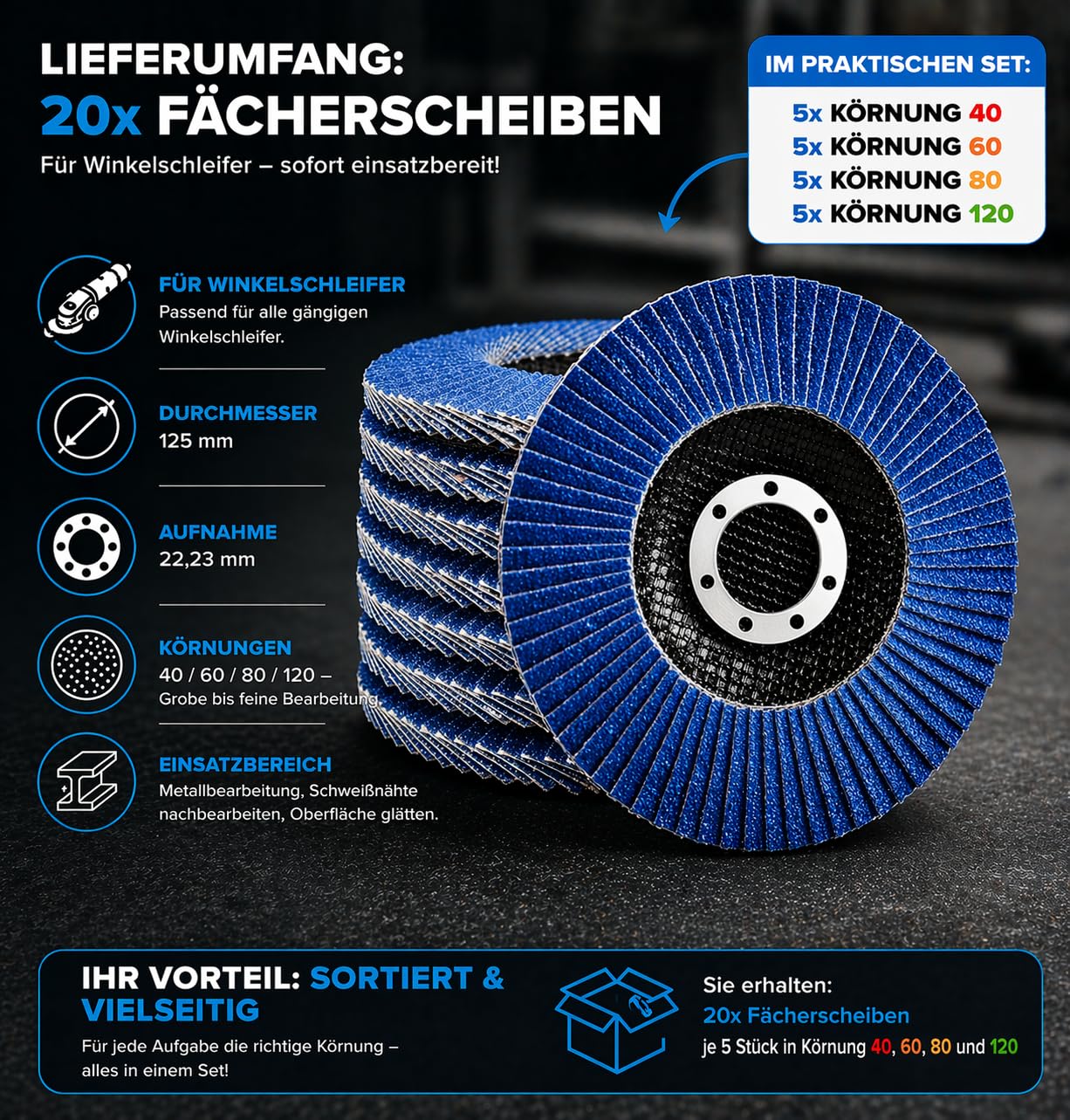 Fächerscheiben 125 | je 5x Fächerscheibe 125mm Scheiben Korn 40,60,80,120 | 125mm Schleifscheiben in Handwerker-Qualität | Flex Schleifteller für Winkelschleifer bzw. Tellerschleifer