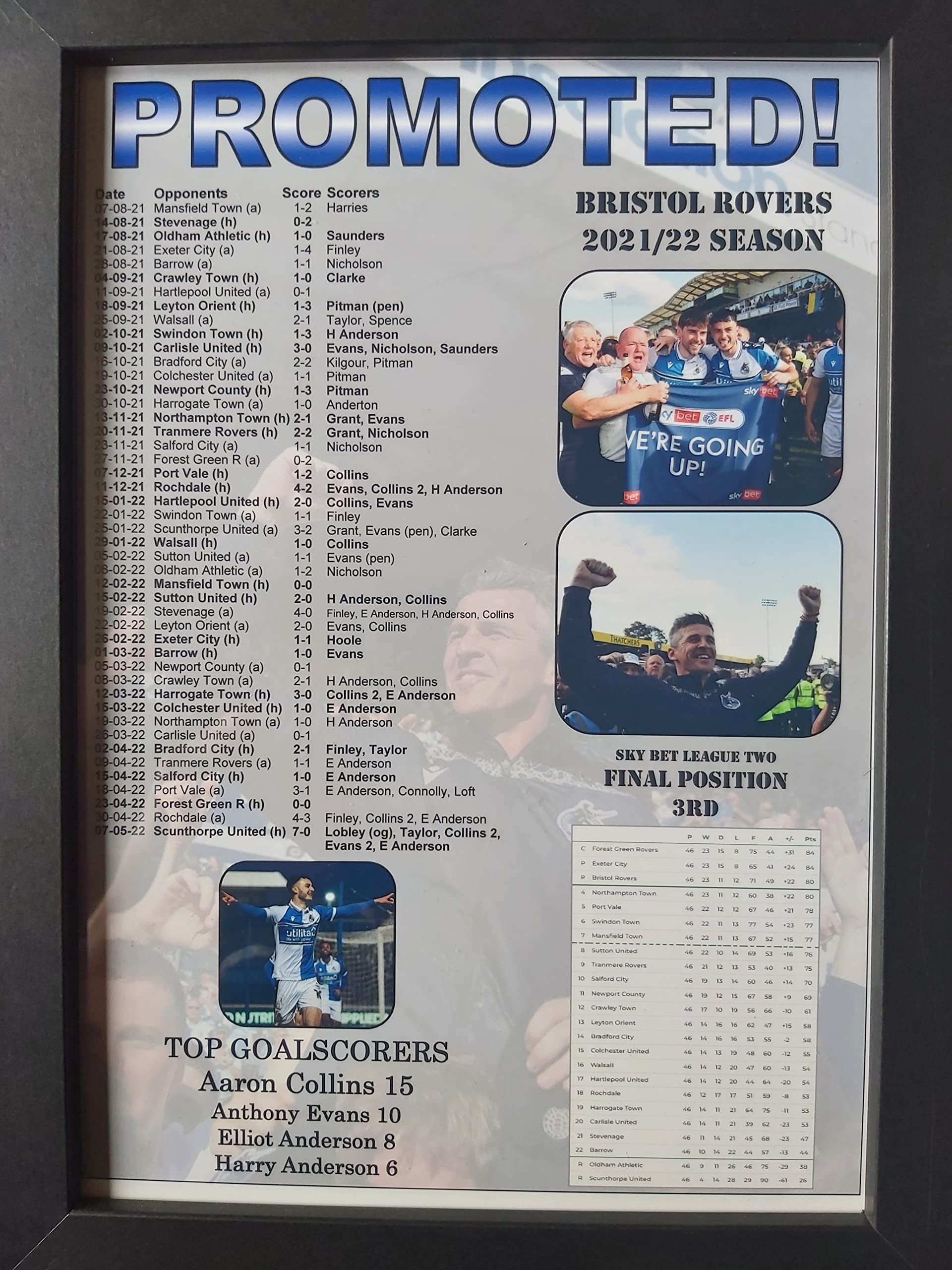 Assorted Black Bristol Rovers 2022 League Two Promotion - Framed Print