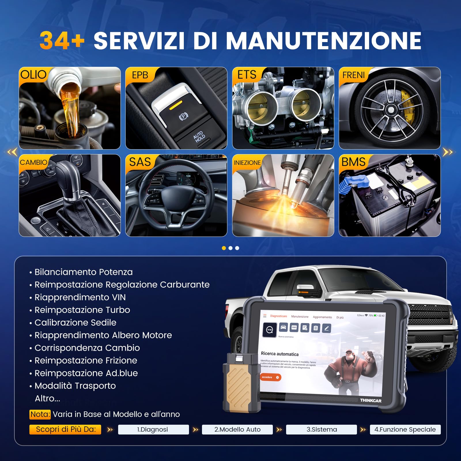 ThinkScan 689BT OBD2 Auto Diagnostica con Diagnosi Completa del Sistema e 34 Servizi di Manutenzione, Controllo Bidirezionale, Codifica ECU, FCA, DoIP e CANFD con Scanner Bluetooth ThinkDiag Mini 2