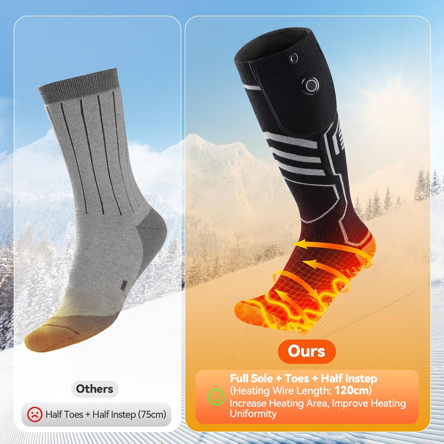 AGPTEK Heated Socks for Men Women, 5V 6000mAh Rechargeable Electric Heat Sock, Winter Foot Warmer Socks with 3 Heating Levels for Outdoor, Ski, Snowboard, Hiking, Camping, Fishing, Motorcycle