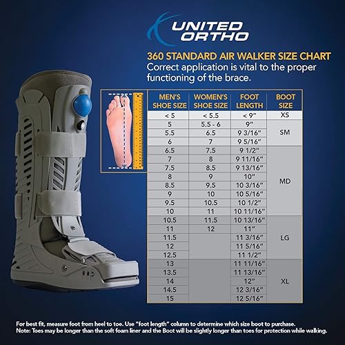 Miniatura 3 de United Ortho USA16101 360 Air Walker - Botas de fractura estándar, talla XS, color gris