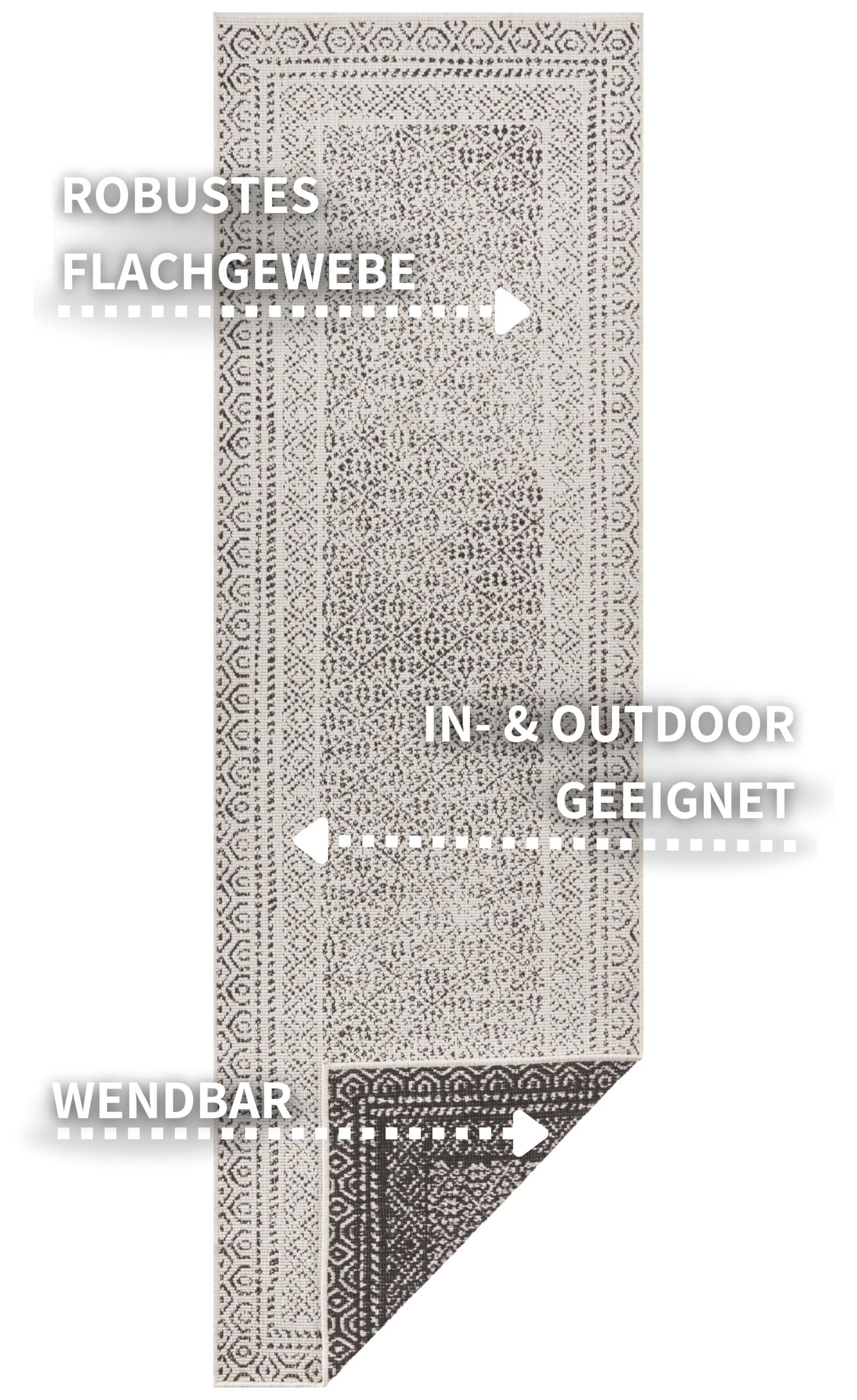 Hanse Home Telaio in tessuto piatto per interni ed esterni (100% polipropilene, resistente ai raggi UV e alle intemperie, adatto al riscaldamento a pavimento), dimensioni: 80 x 250 cm, colore: nero/crema