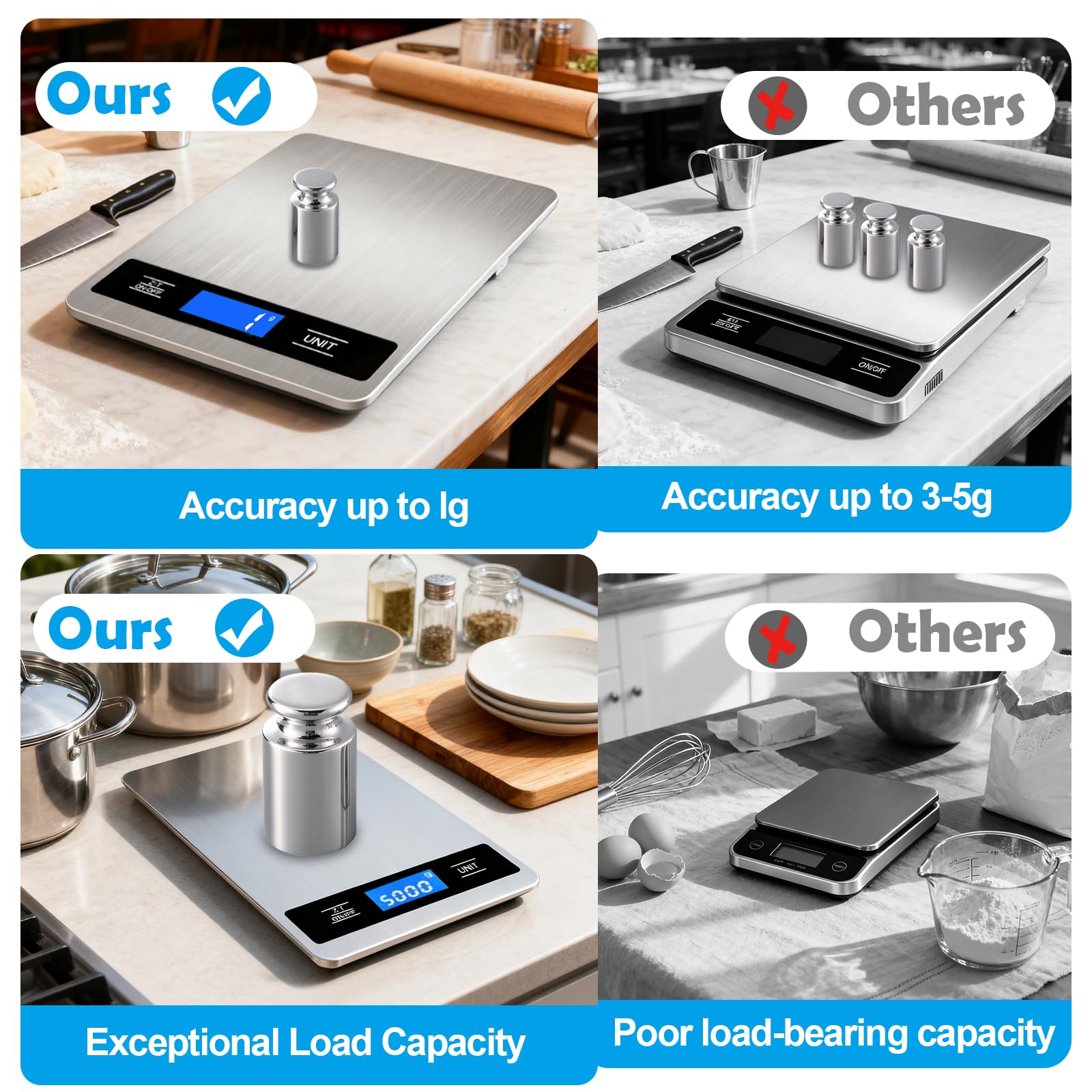 Báscula digital de cocina para alimentos, 15 kg, precisión de 1 g, acero inoxidable, ligera, con baterías, para cocinar, hornear, preparar comidas