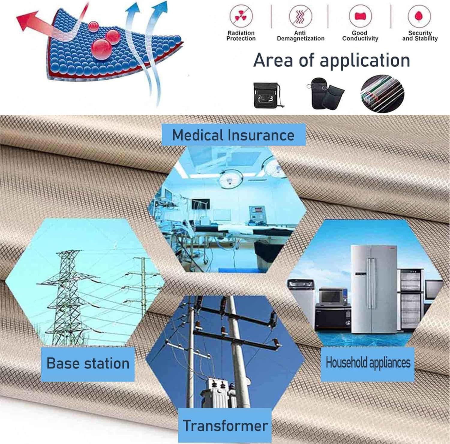RFID Blocking Fabric，WiFi/RF Wireless LAN Shielding, Faraday Fabric EMF Protective Clothing/Equipment Covers,Black-118inch
