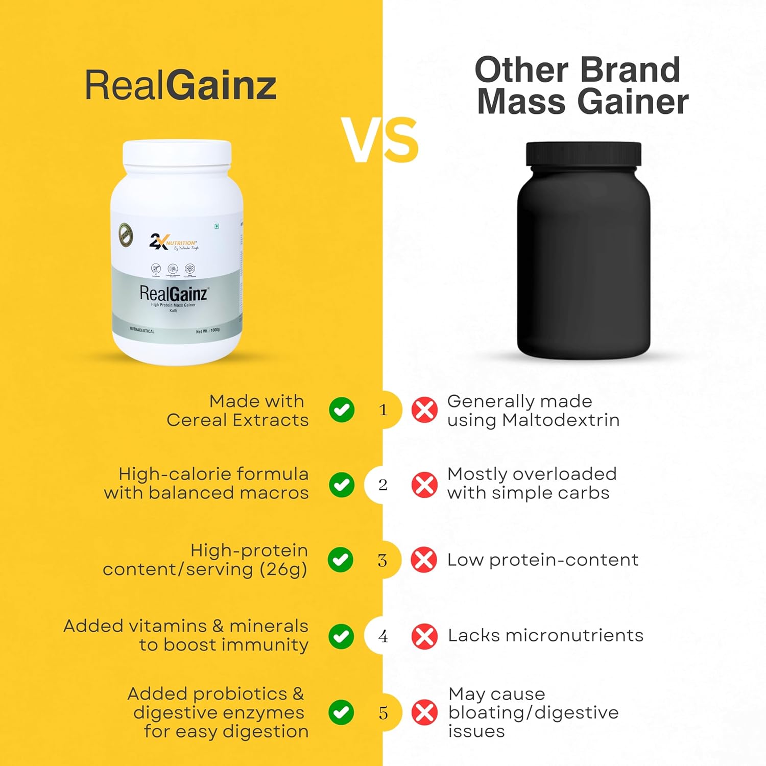 Buy Now Realgainz By 2X Nutrition | High-Protein Mass Gainer | 78G 5 Buy Now Realgainz By 2X Nutrition | High-Protein Mass Gainer | 78G