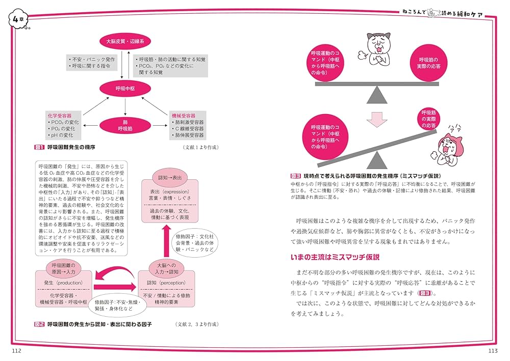こころに寄り添う緩和ケア : 病いと向きあう「いのち」の時間 こころに寄り添う緩和ケア―病いと向きあう「いのち」の時間 | 井