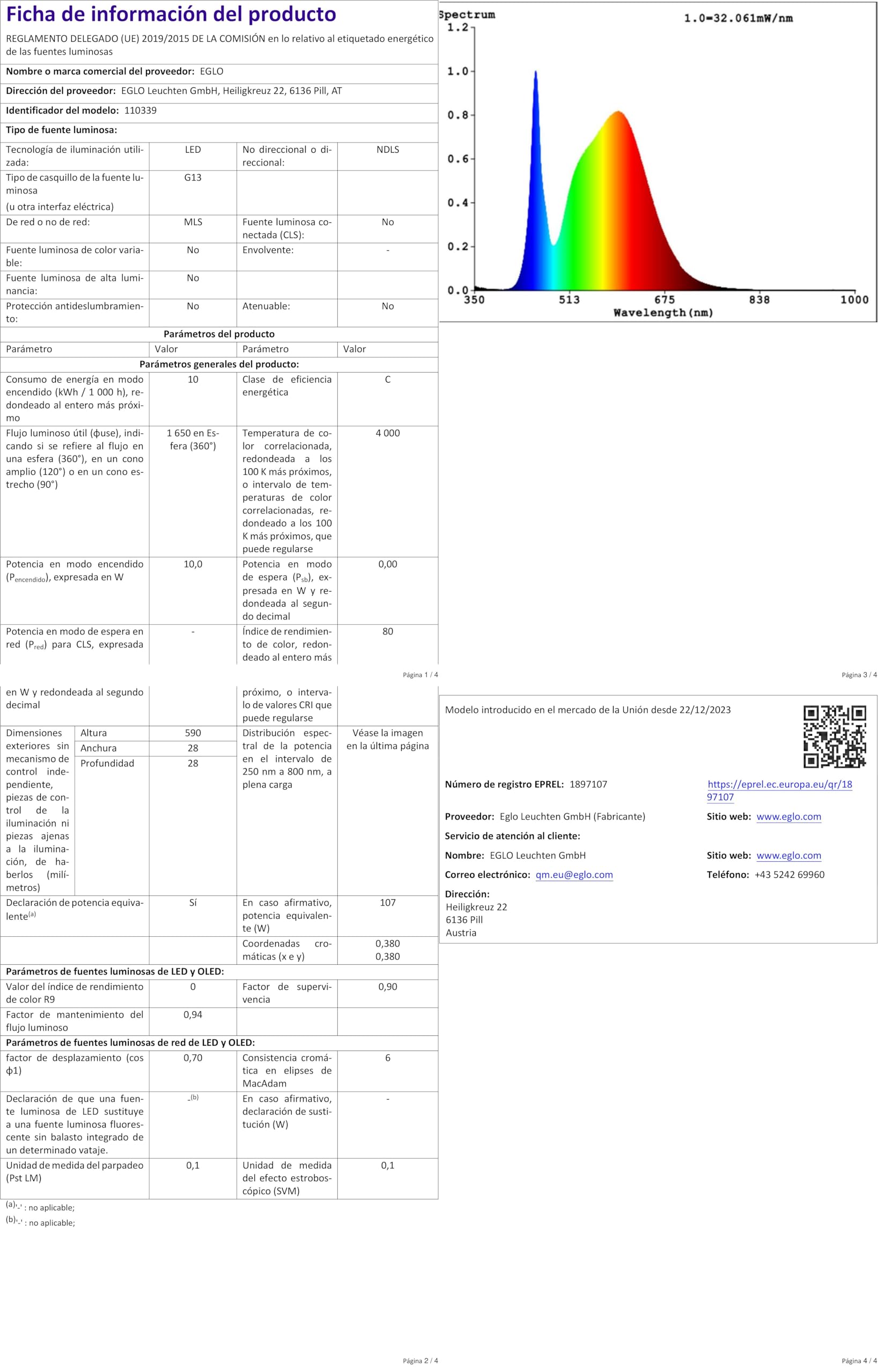 Tubo T8 LED 1500mm MAGNO 24W 2640LM 330º – Ledtone Iluminación Led