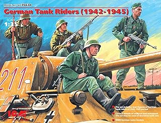 ICM Models German Tank Riders 1942-1945 Kit
