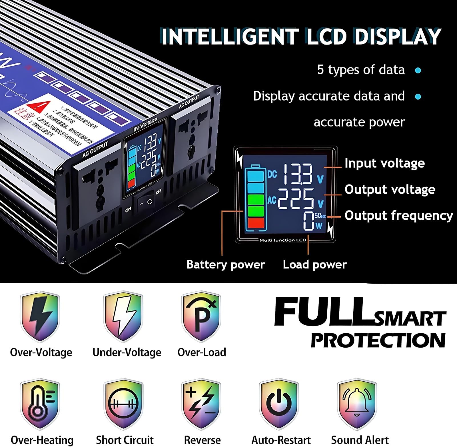 Nowy falownik sinusoidalny 3000W-11000W DC 12V/24V/48V do AC 110V 220V z wyświetlaczem LCD, z 2 gniazdami AC do samochodów ciężarowych i domowych(11000w,12Vto110V)