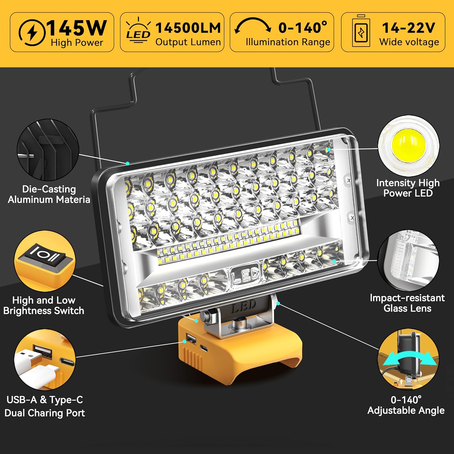 2Pcs Cordless LED Work Light Compatible with Dewalt 20V Battery, 145W 14500Lumens Flood Light Gifts for Men with USB&Type-C Charging for Workshop, Garage, Camping, Jobsite - Image 2