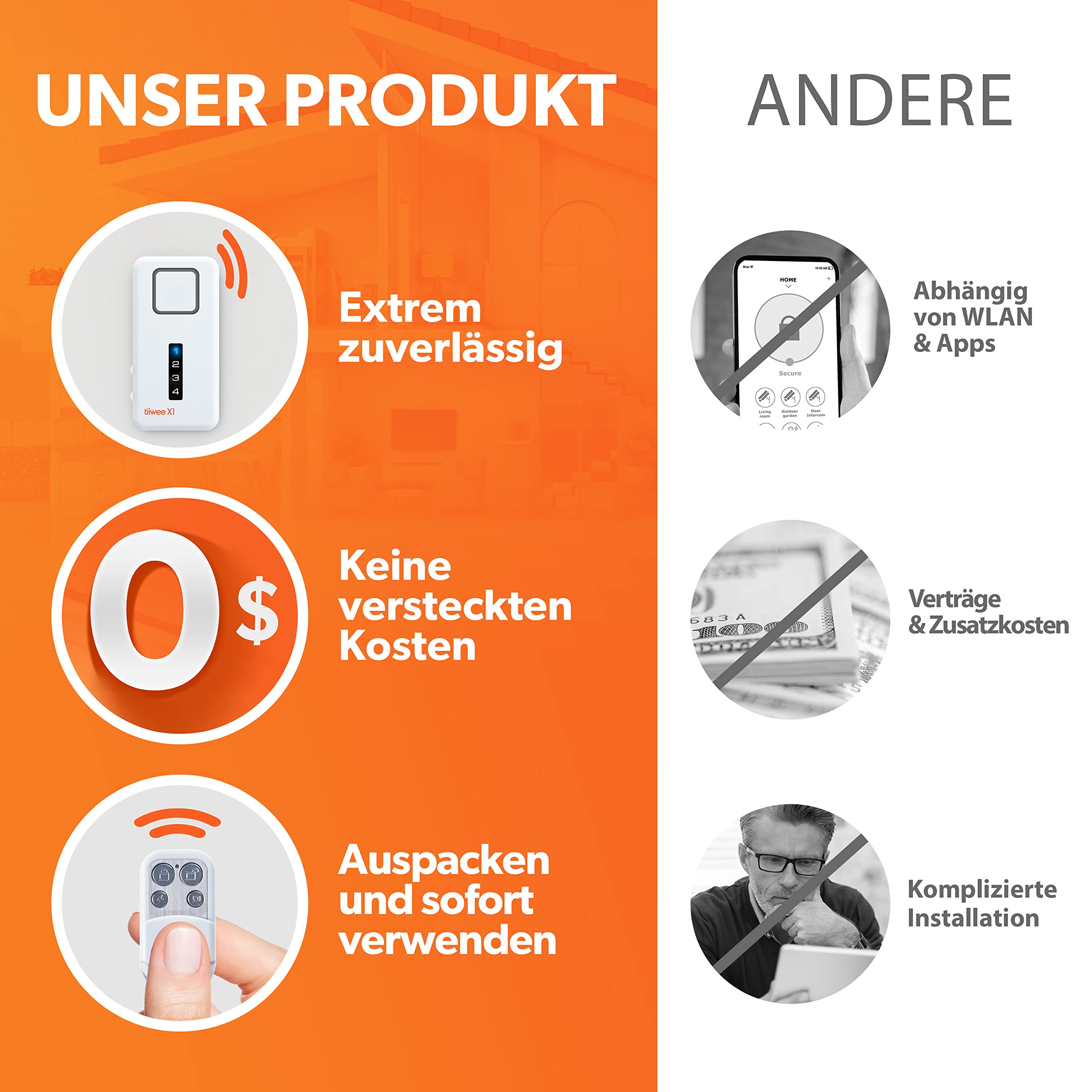 tiiwee Alarmanlage für Tür und Fenster - Sicherheitssystem mit Sirene, 4 Tür- und Fenstersensoren und 2 Fernbedienungen - Einbruchsschutz Haus, Wohnung, Garage