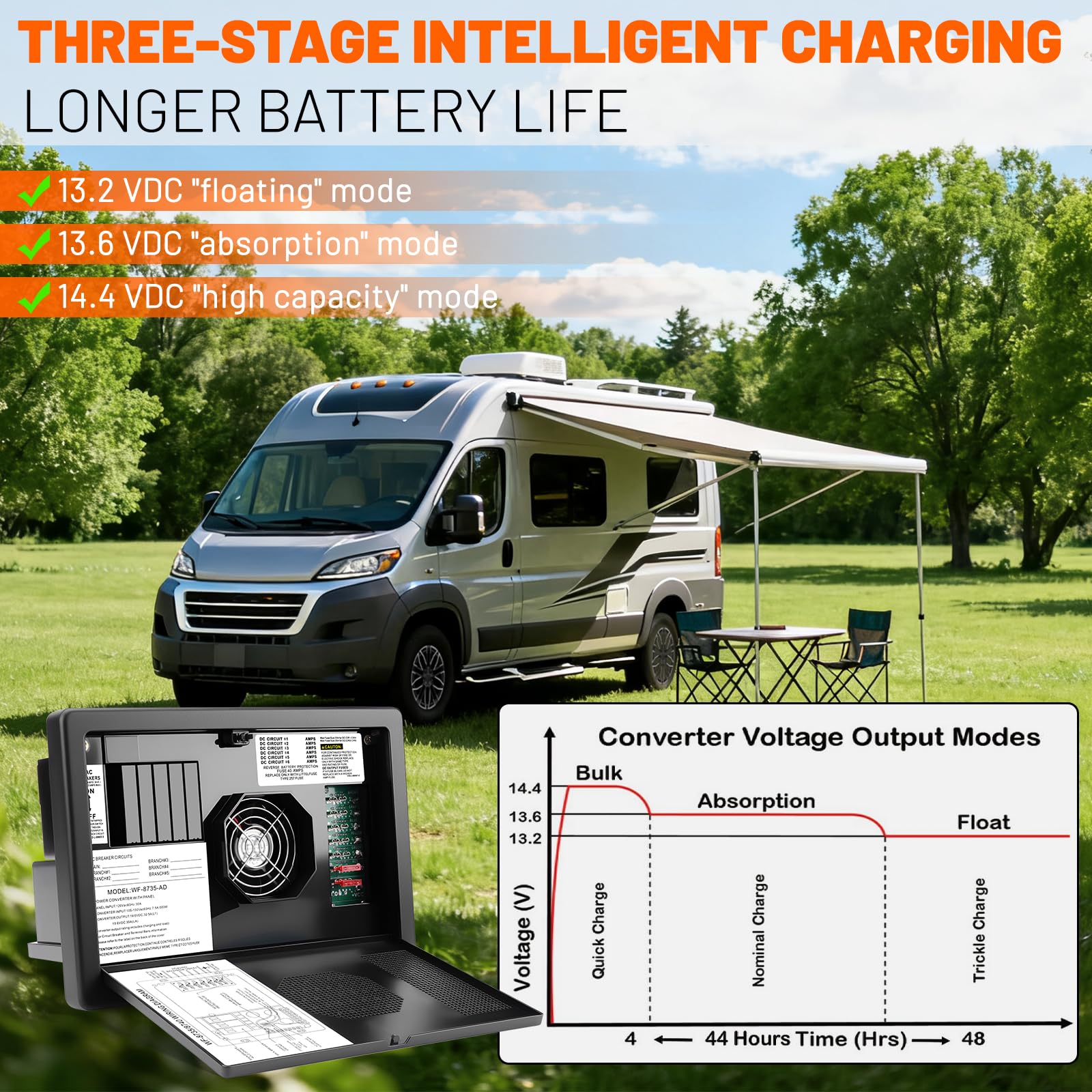 KAOLALI WF-8735-AD - Convertitore di potenza RV da 30 Amp, alimentatore WF-8735-AD 30 Amp, caricabatterie WF-8735, adatto per camper, roulotte, rimorchi da viaggio, uscita CC 30/35 Amp