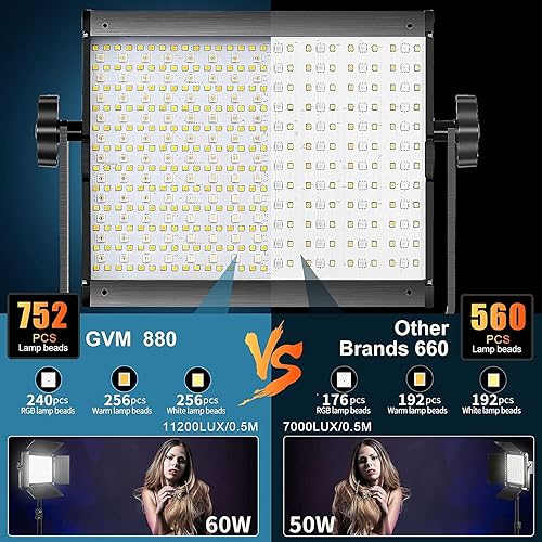 Miniatura 2 de GVM - Luz de video LED RGB con caja de luz, kit de iluminación de estudio de fotografía de 60 W con soportes, 2 paquetes de luz LED 880RS regulable