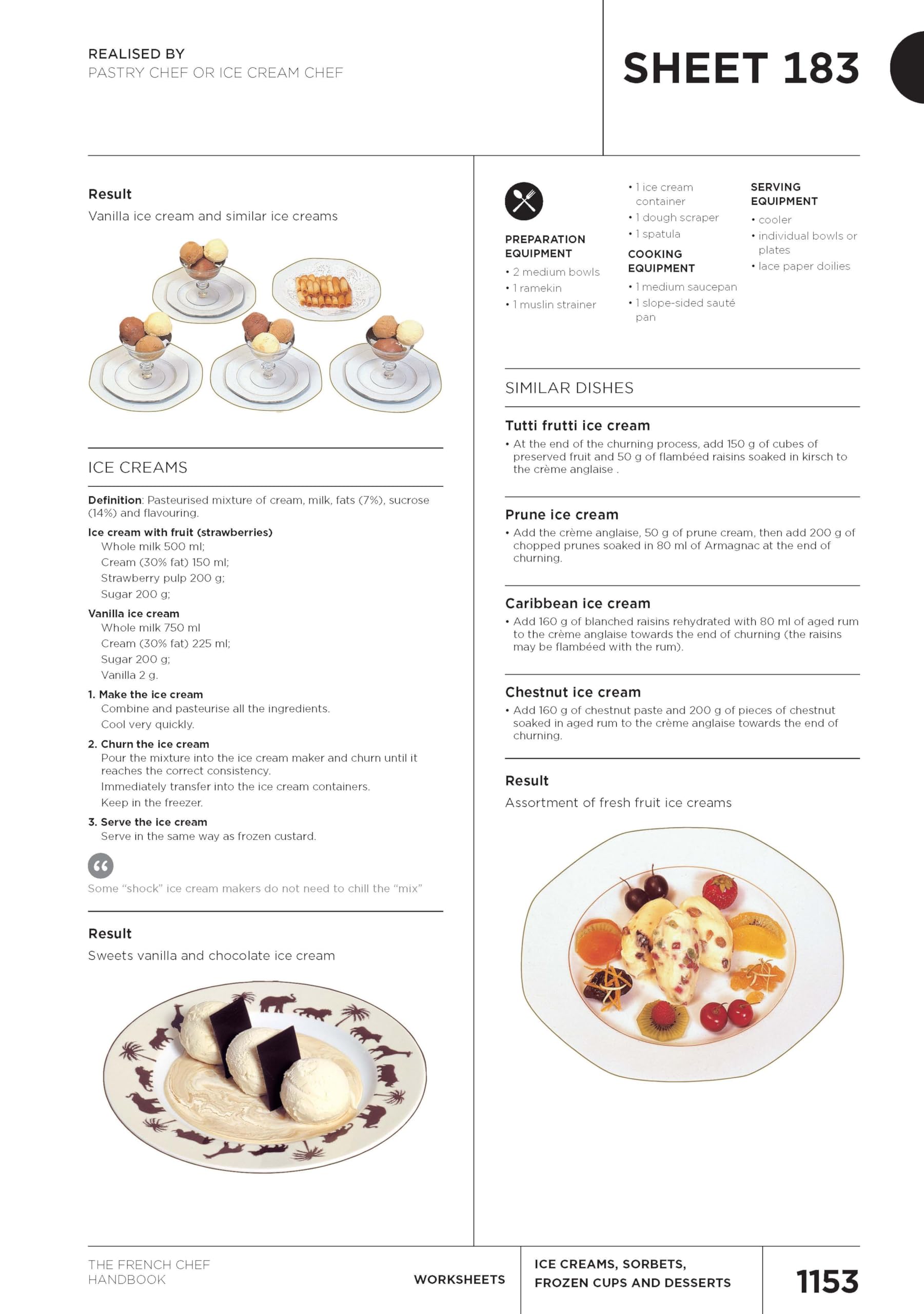 The French Chef Handbook: La Cuisine de Référence