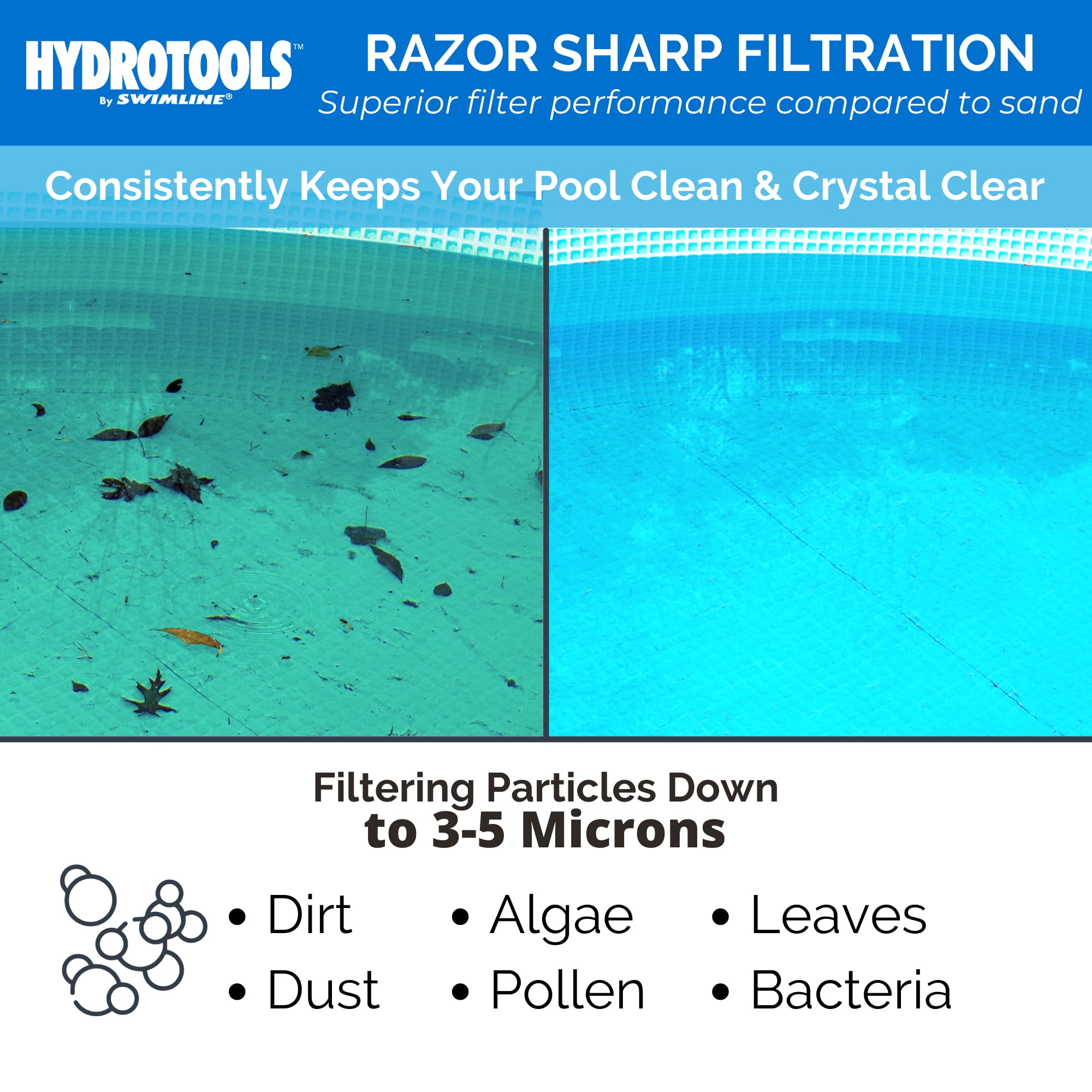 Swimline HYDROTOOLS Balles filtrantes de Piscine Alternative au Sable et au Verre | 0,7 kg remplace 22,7 kg de Sable | Filtration jusqu'à 3 microns | Réutilisable jusqu'à 5 Ans | Filtres à Cartouche