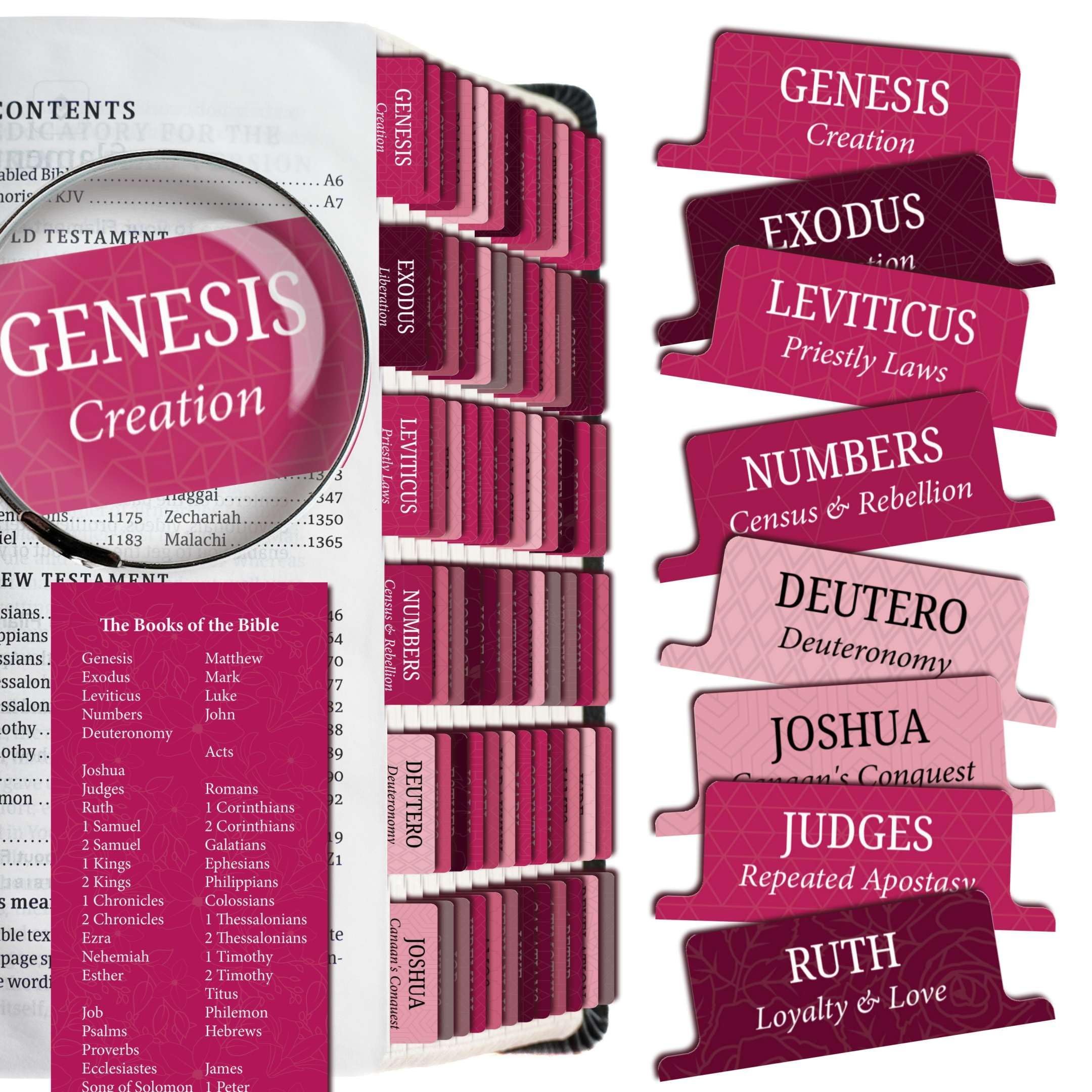 Premium Bible Tabs Tear Resistant – Easy to Apply, Laminated for Durability – Old & New Testament – Perfect for All Bibles - Pink Tabs for Women and