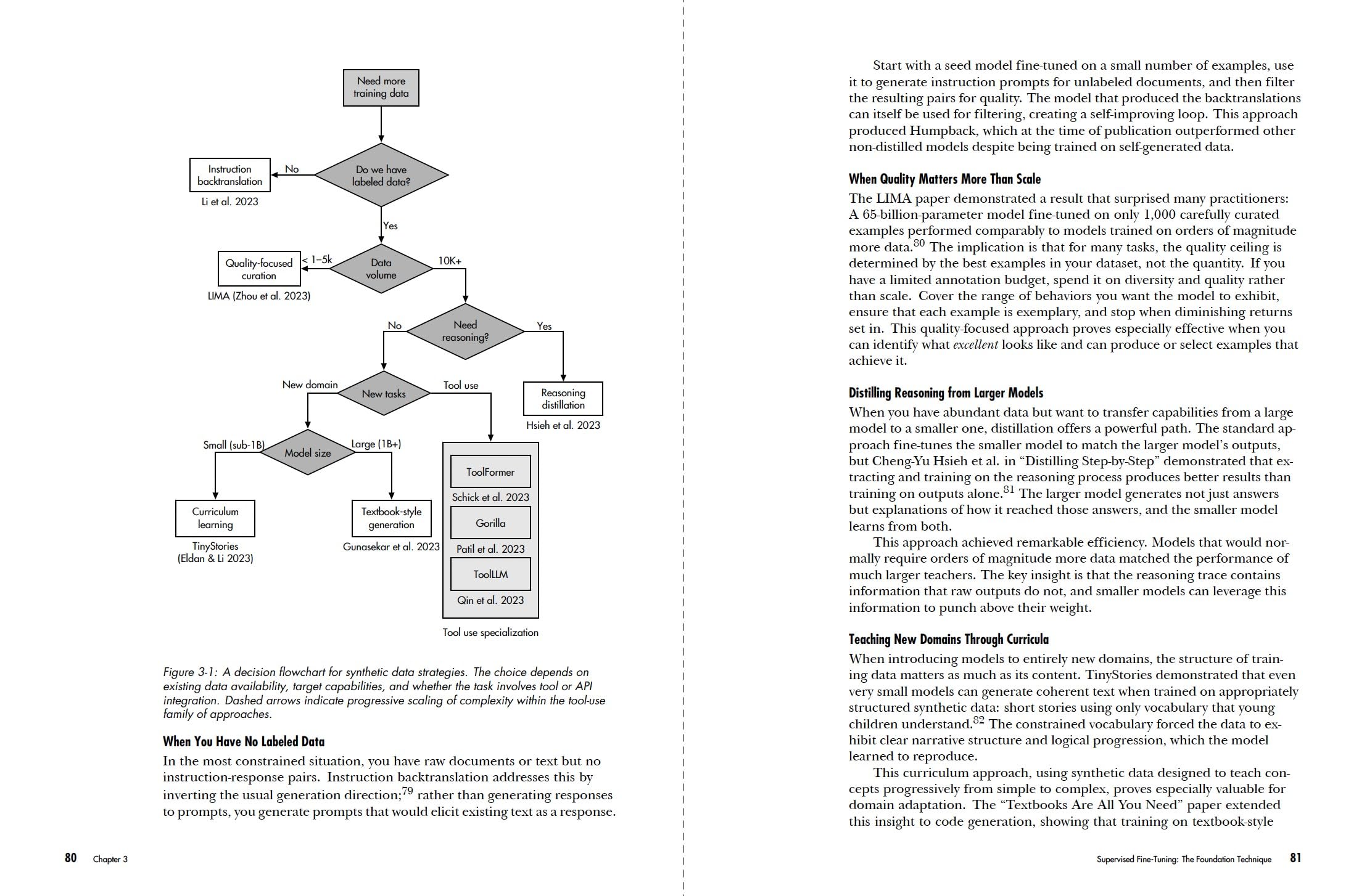 The Craft of Post-Training: A Practical Guide for AI Engineers and Developers